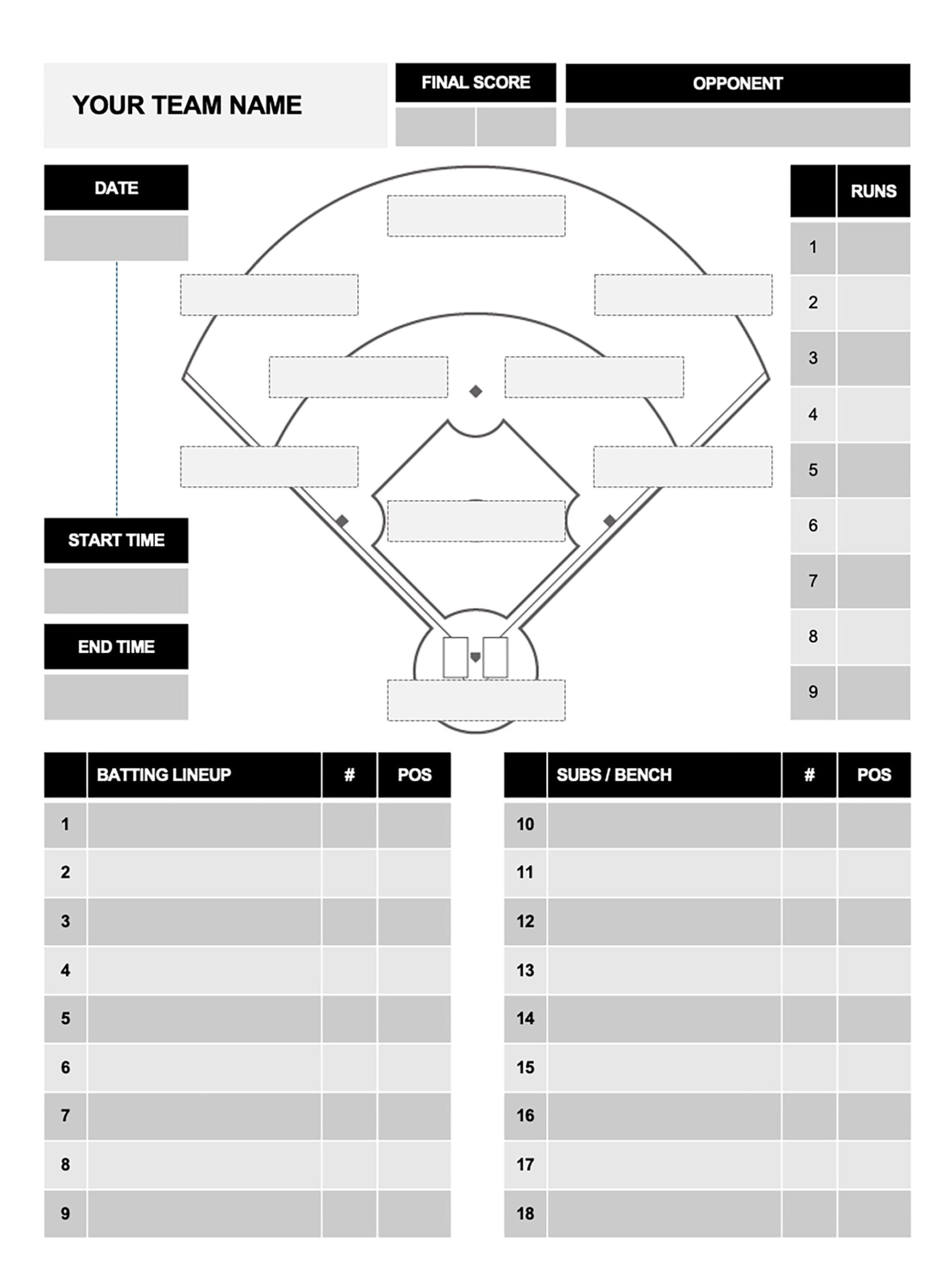 Printable Mlb Depth Charts