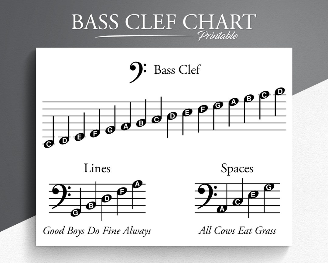 Free Printable Bass Clef Worksheets