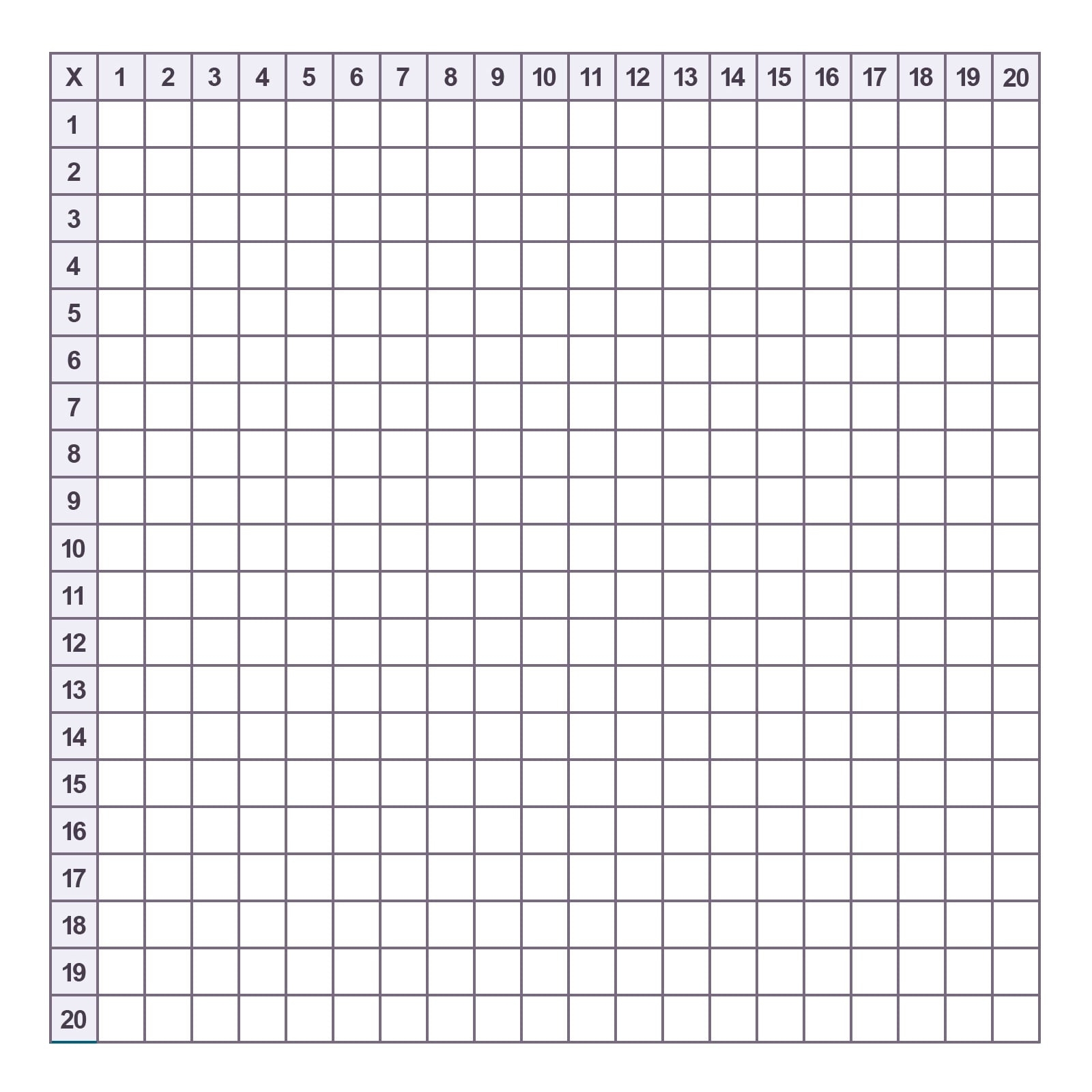 Printable Blank Multiplication Charts 1 20 Free PDF Memozor Printable Blank Multiplication Charts 1 20 Free PDF Memozor