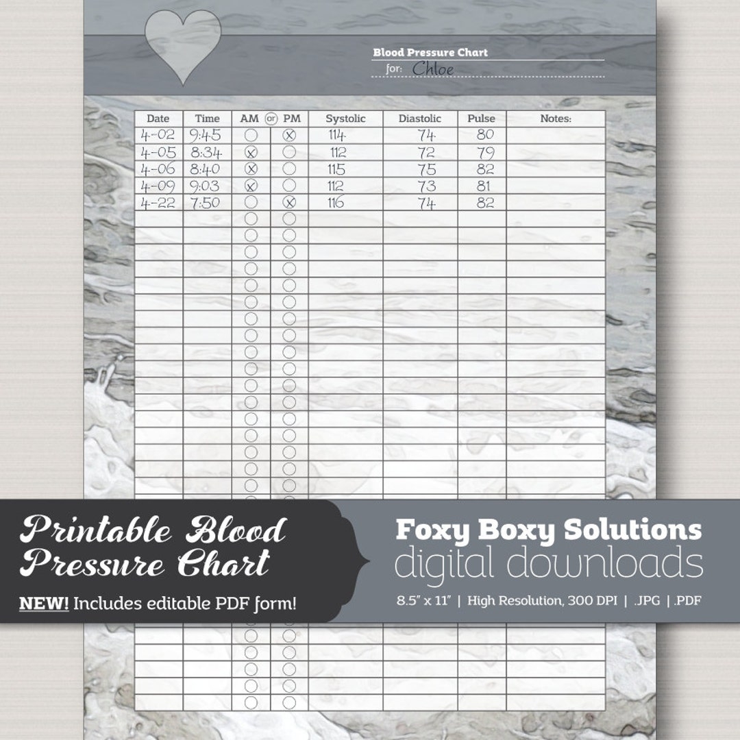 Printable Blood Pressure Chart With Editable PDF Form Includes 1 JPG File 2 PDF Files Instant Download Etsy