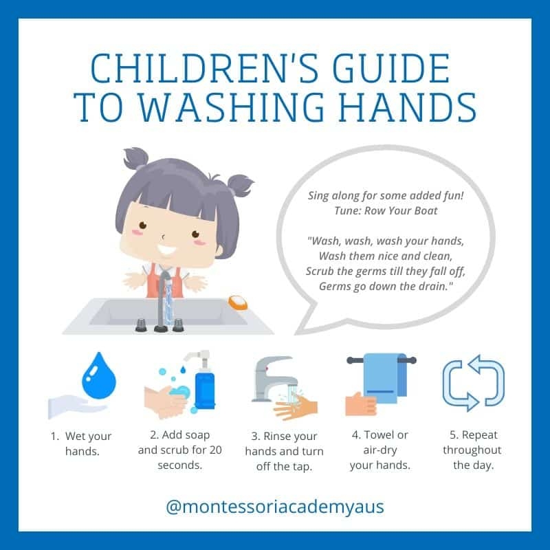 Printable Children s Guide To Washing Hands