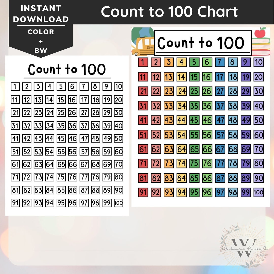 Printable Count To 100 Chart Numbers Chart Kids Learning Materials Early Math Preschool Numbers Practice Childrens 100 Chart 1 100 Etsy