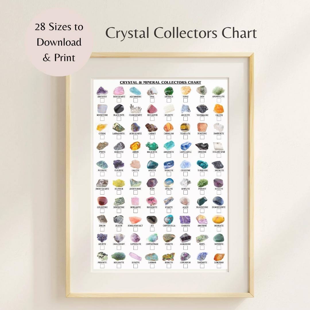 Printable Gemstone Correspondence Chart