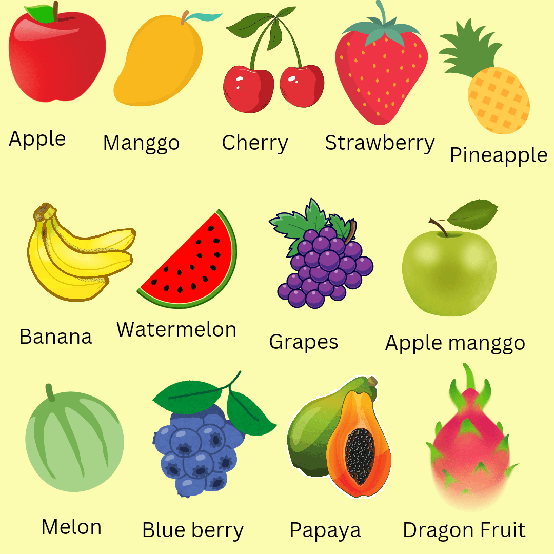 Printable Educational Fruit Wall Charts By Aidaaguillon23 Raket PH Printable Educational Fruit Wall Charts By Aidaaguillon23 Raket PH