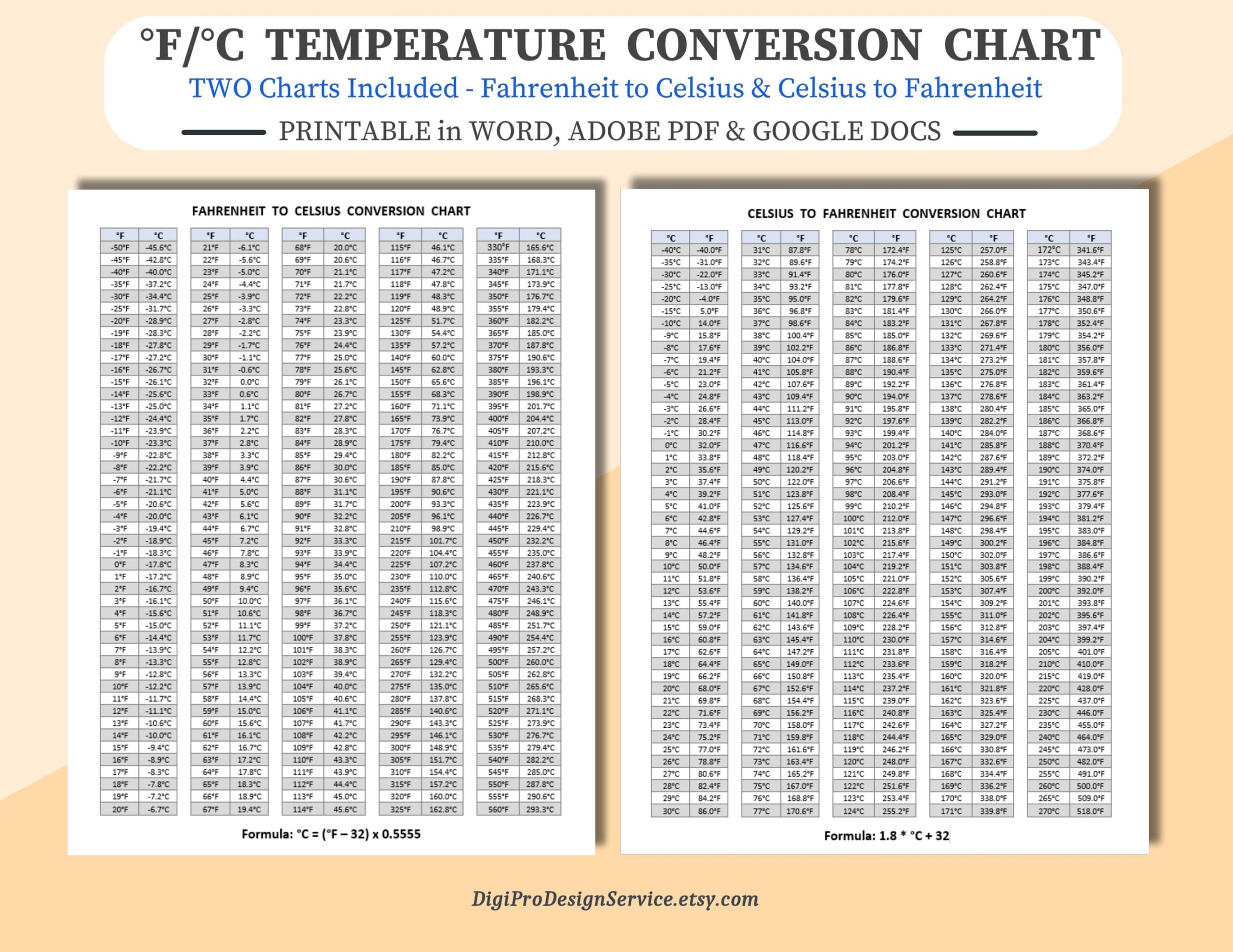 Printable Fahrenheit To Celsius U0026 Celsius To Fahrenheit Temperature Conversion Chart Printable In Word Adobe Acrobat PDF And Google Docs Etsy Australia