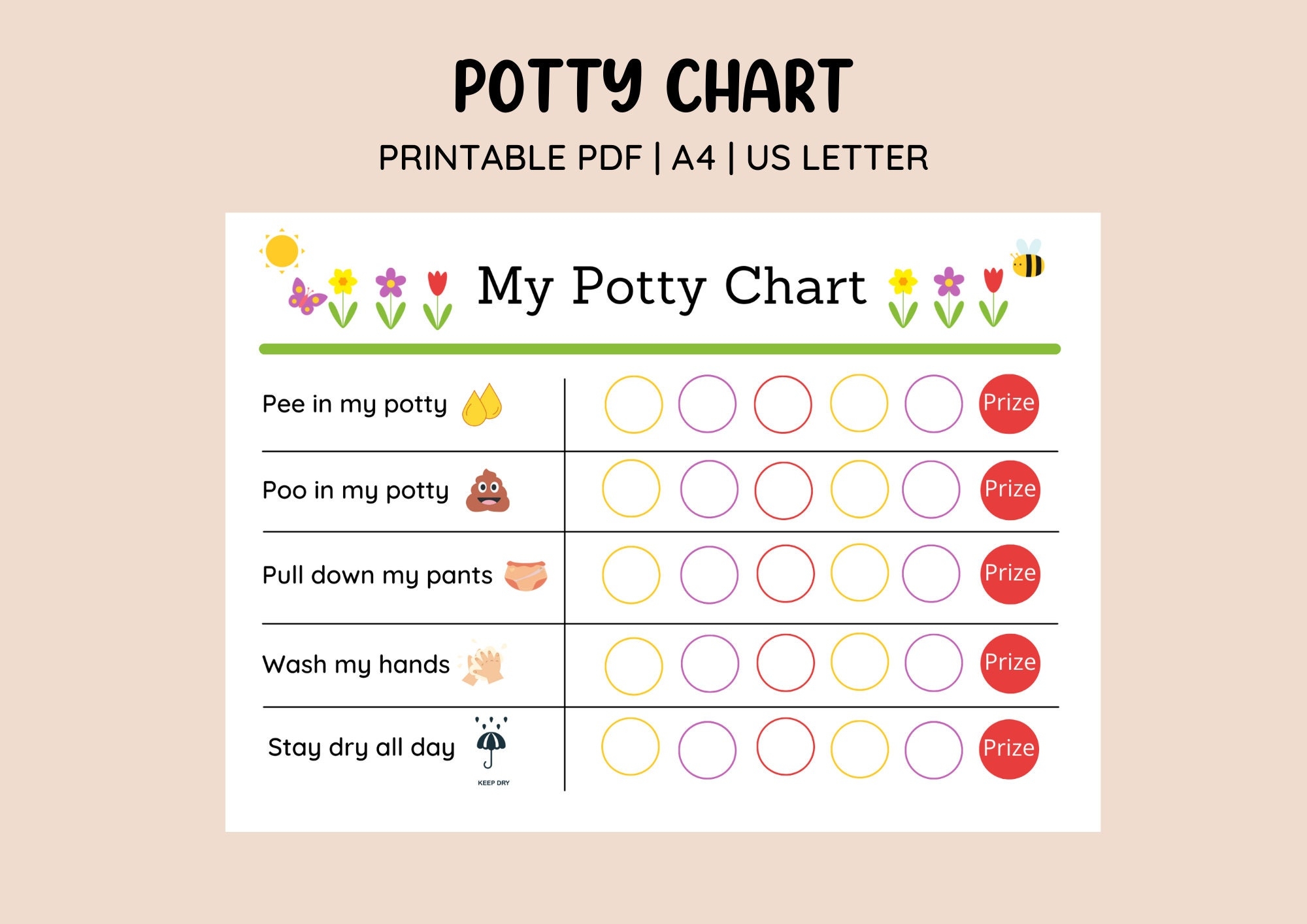 Printable Poop Chart For Kids