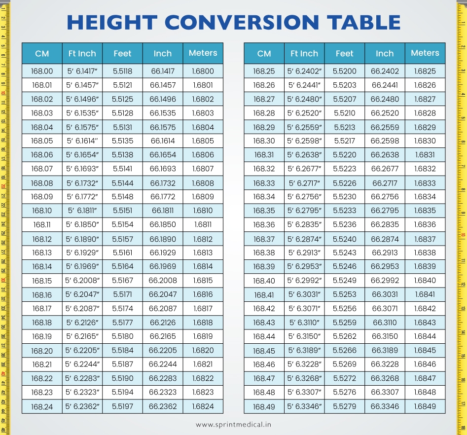 Height In Inches Chart Printable