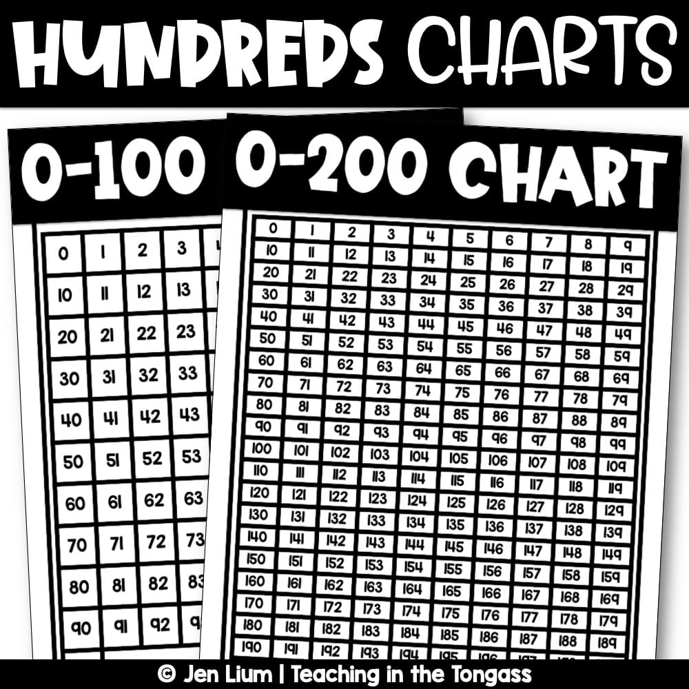 0 To 100 Number Chart Printable