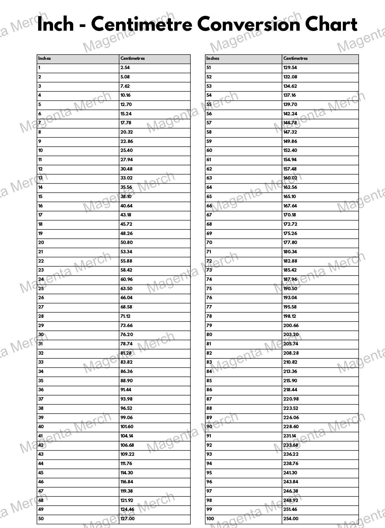 Printable Inch To Centimetre Conversion Chart A0 A1 A2 A3 A4 US Letter PDF Formats Etsy