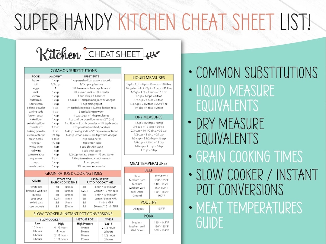 Printable Kitchen Cheat Sheet Kitchen Substitution Chart Kitchen Conversion Chart Instant Pot Conversions Meat Temperature Guide Etsy