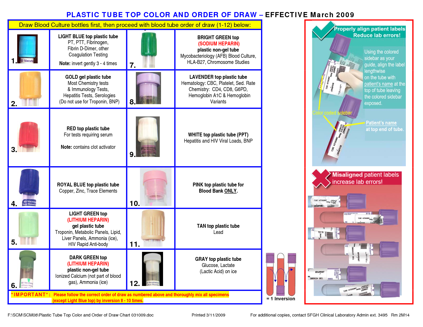 Printable Labcorp Tube Color Chart Printable Calendar Template