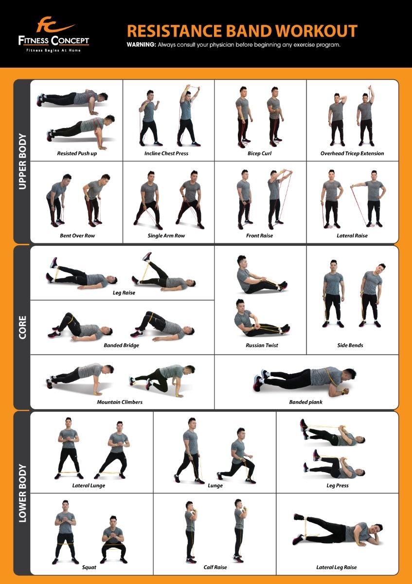 Stretching Chart Printable
