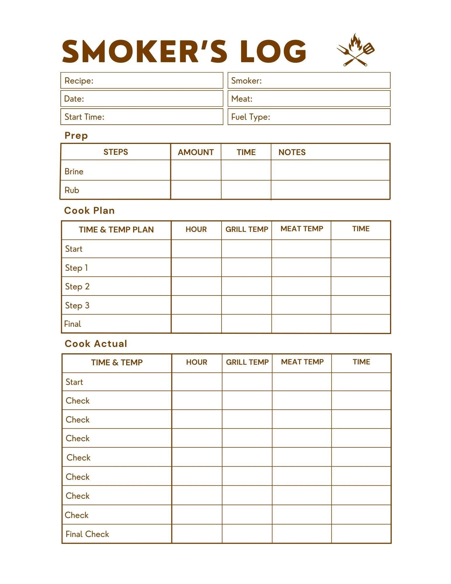 Free Printable Printable Meat Smoking Chart