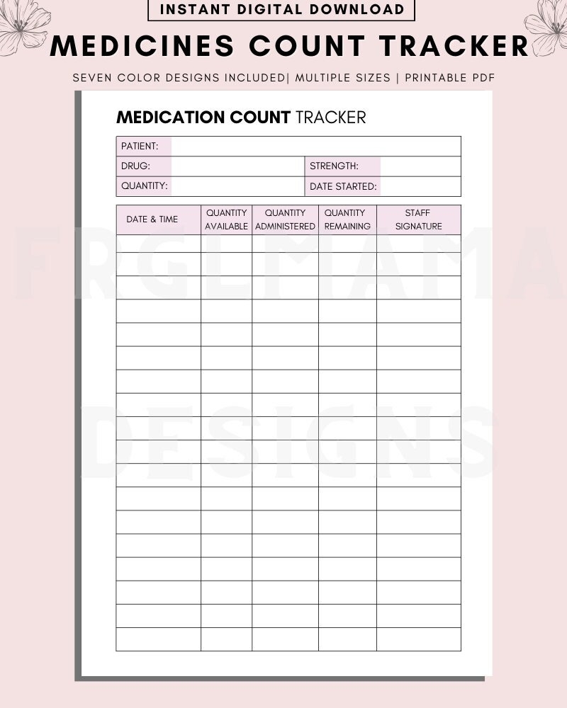 Printable Medication Tracker Daily Medication Log A4 A5 US Letter PDF Etsy Ireland