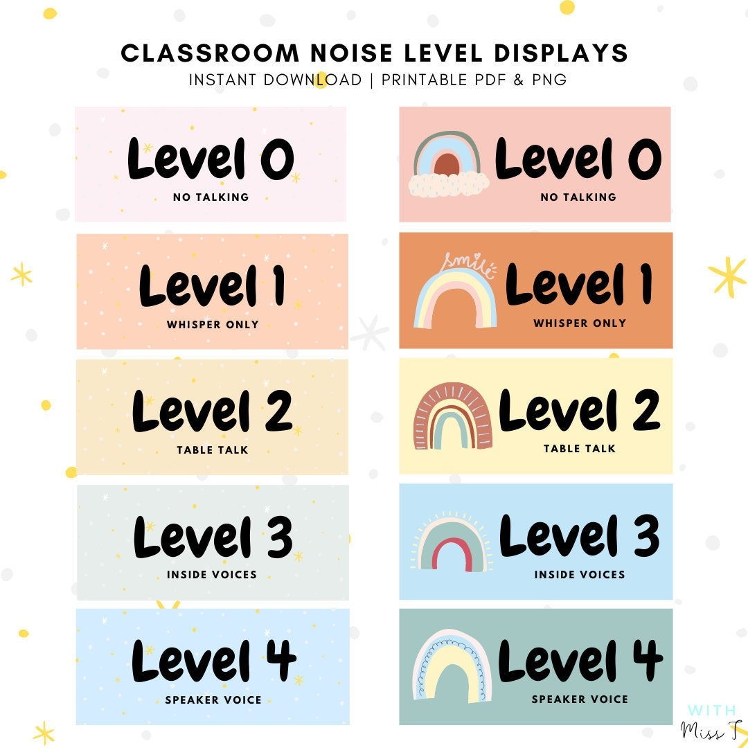 Printable Noise Level Chart