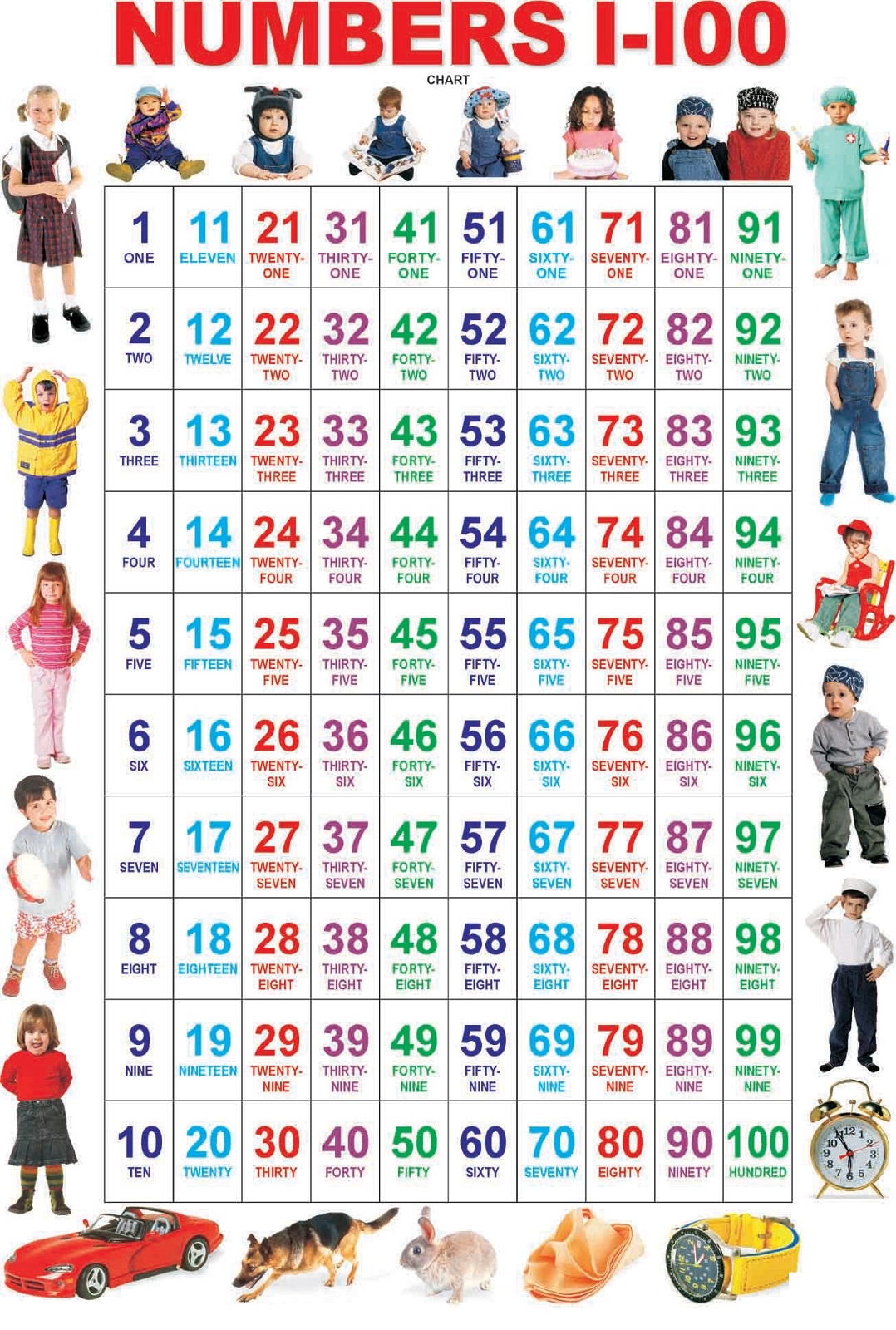 Printable Number Chart 1 100 Activity Shelter Worksheets Library