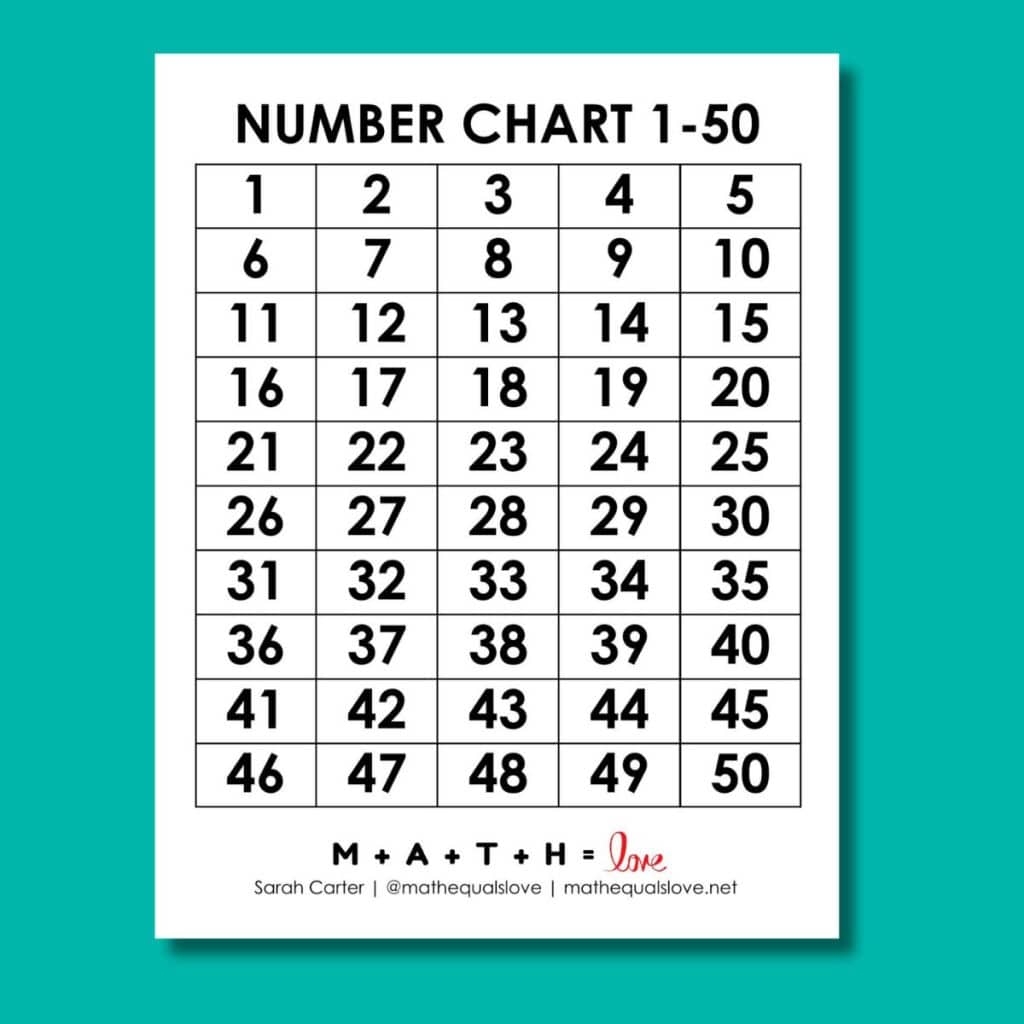 Fifty Chart Printable