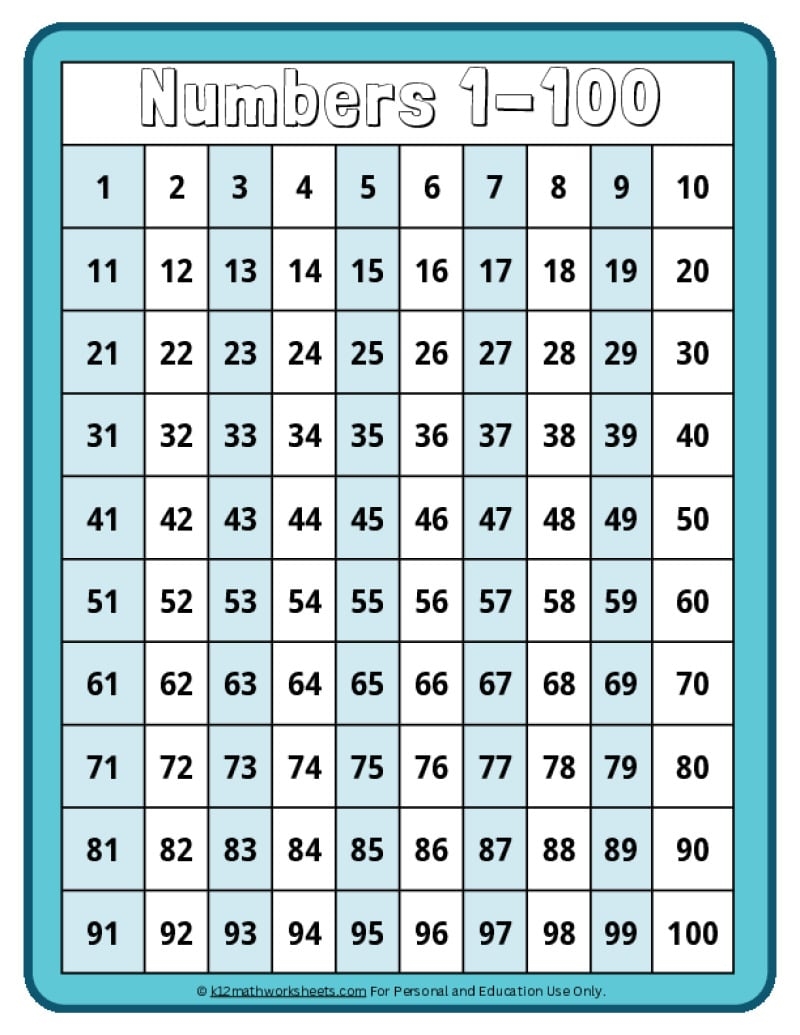 Chart 1 To 100 Printable