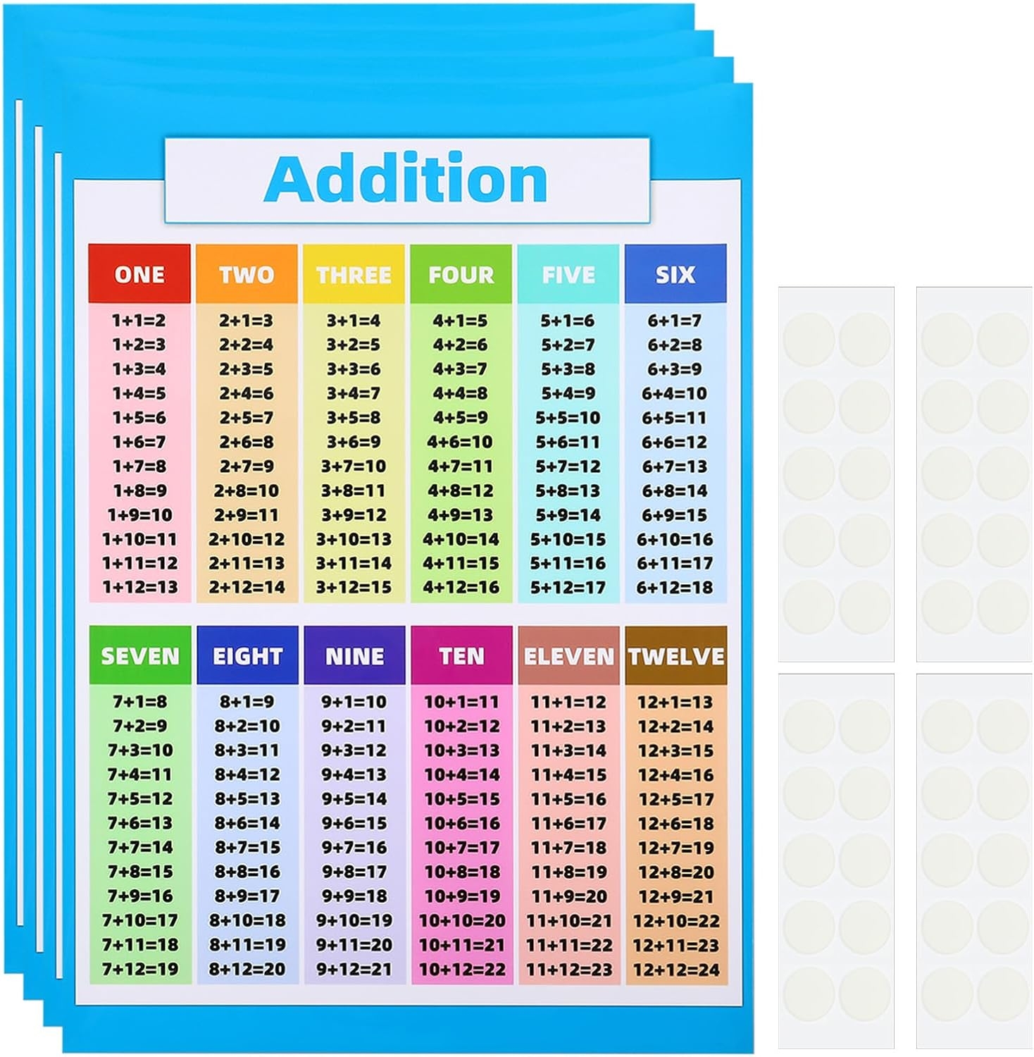 Printable PDF Educational For Kids Addition And Subtraction Learning Tools Educational Table Chart Posters For Kids Elementary Middle School Math Posters