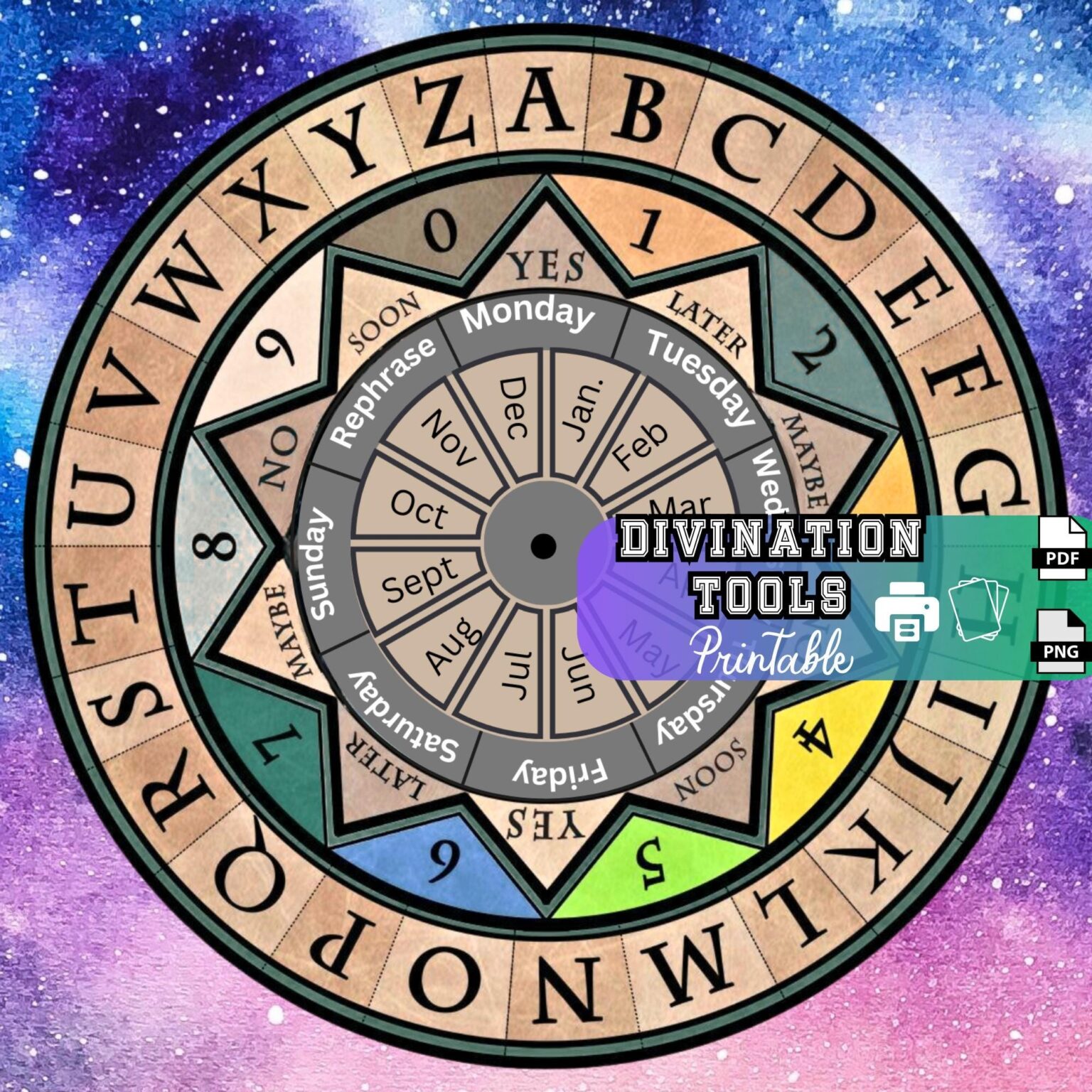 Stone Divination Charts Printable - Template Free Printable