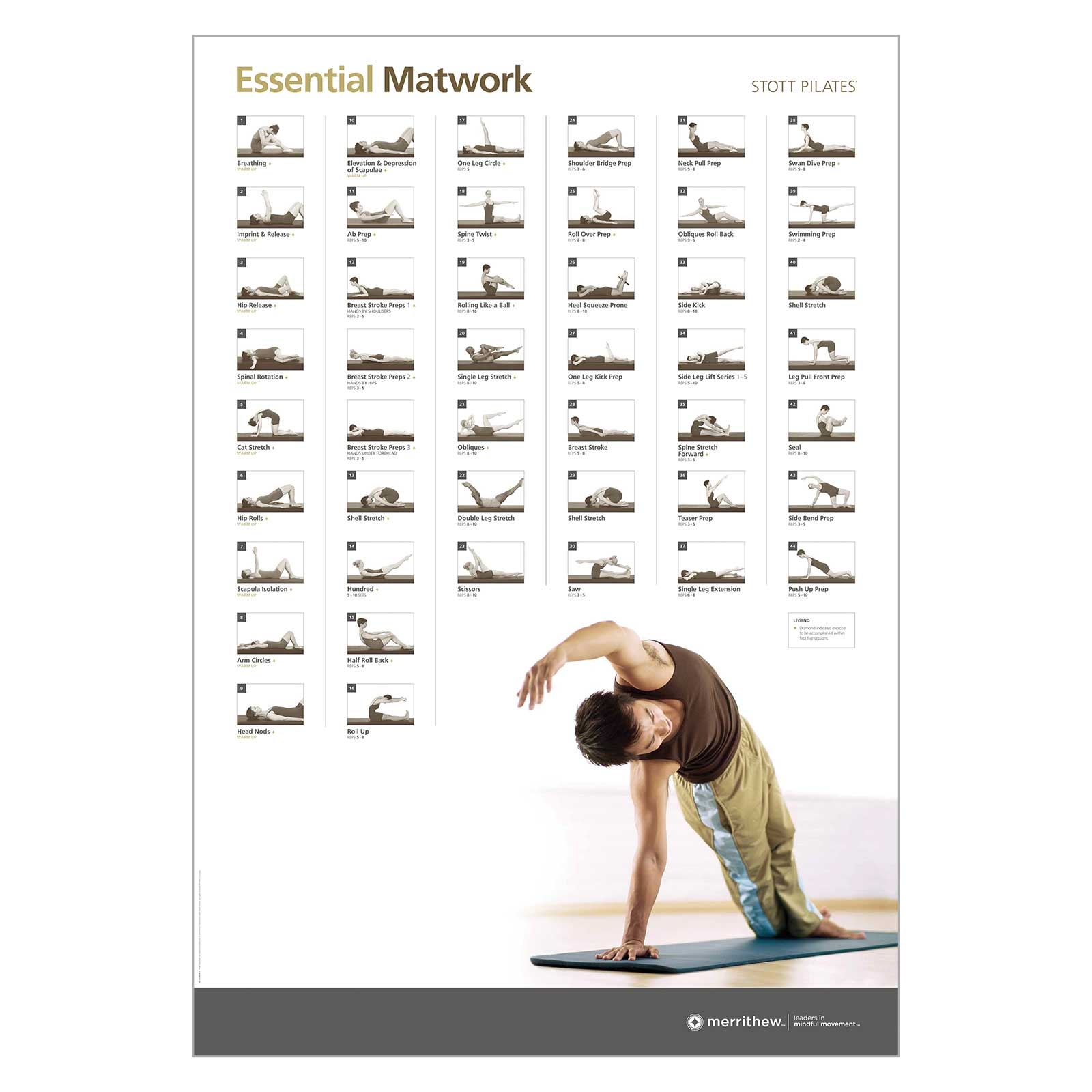 Wall Pilates Printable Chart