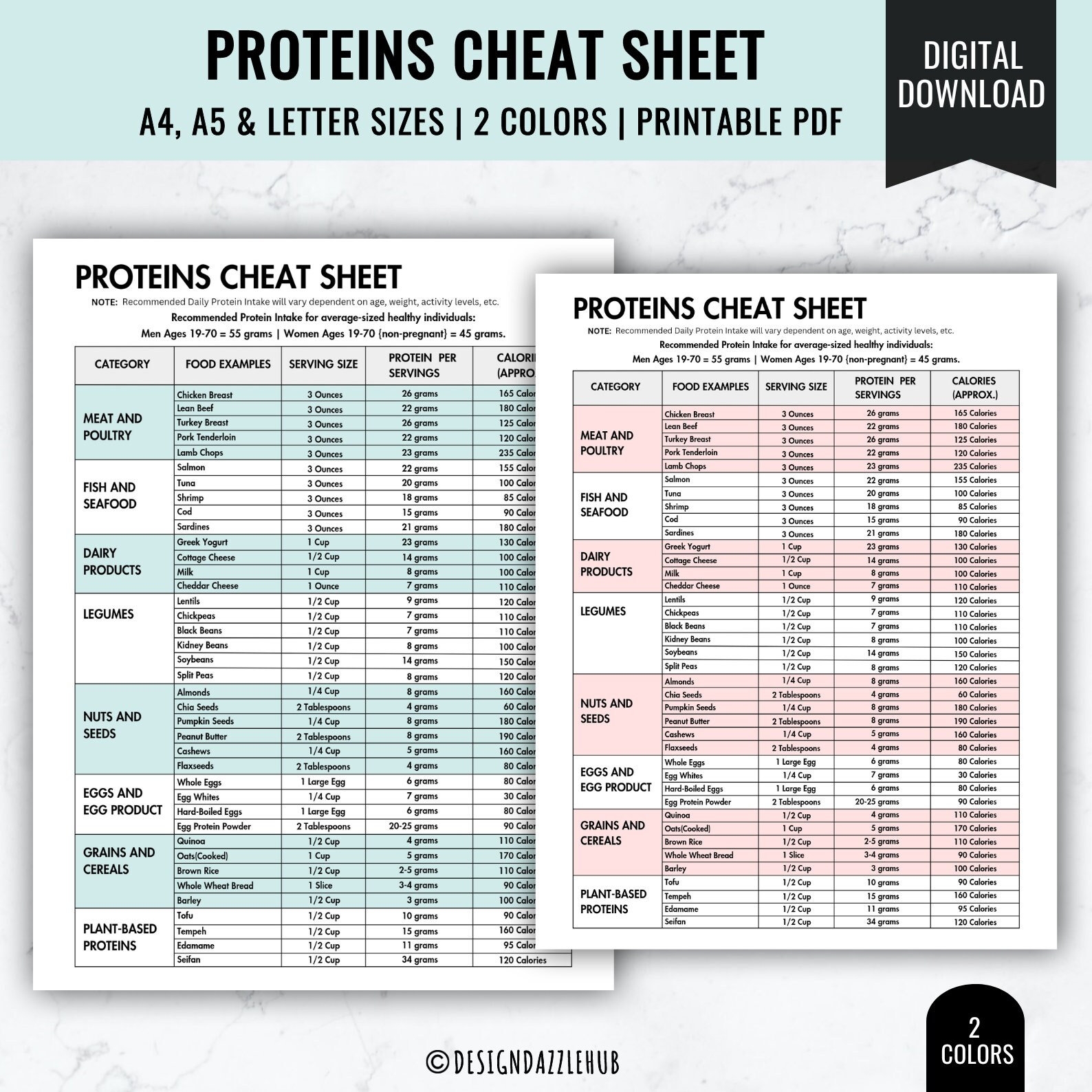 Printable Protein Foods Guide Dietitian Nutrition Chart PDF Etsy Israel