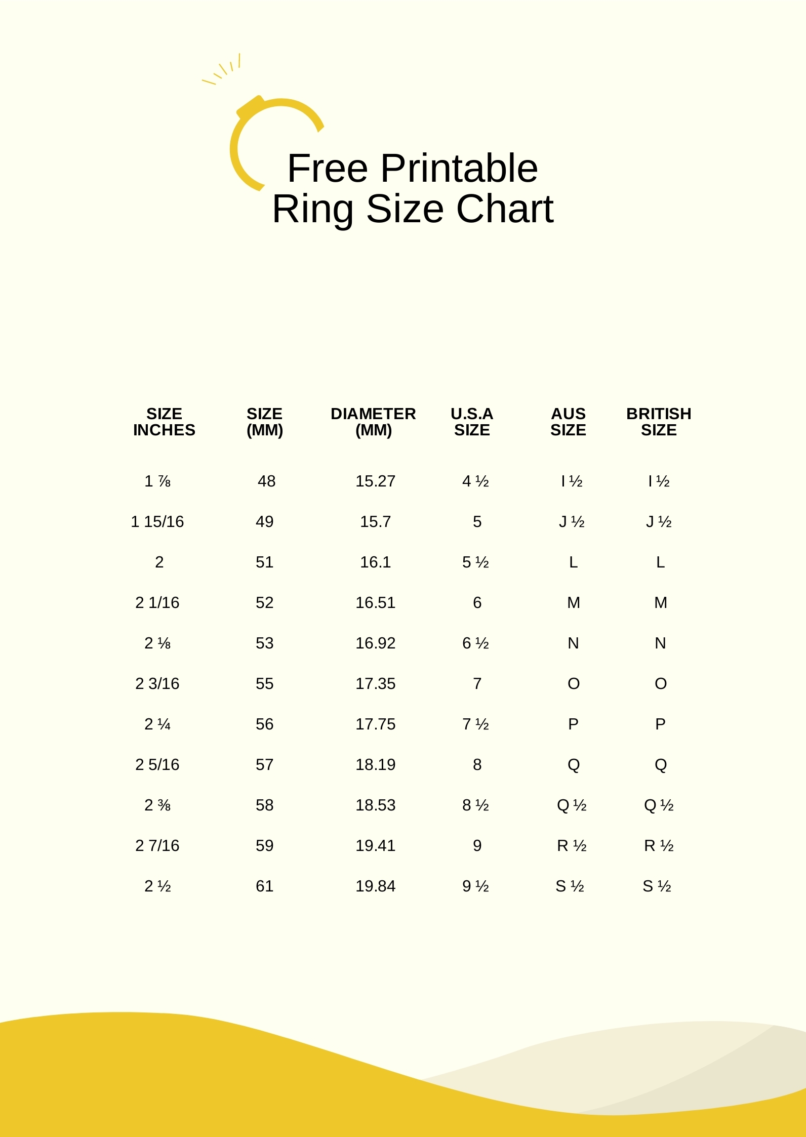 Ring Size Chart Pdf Printable