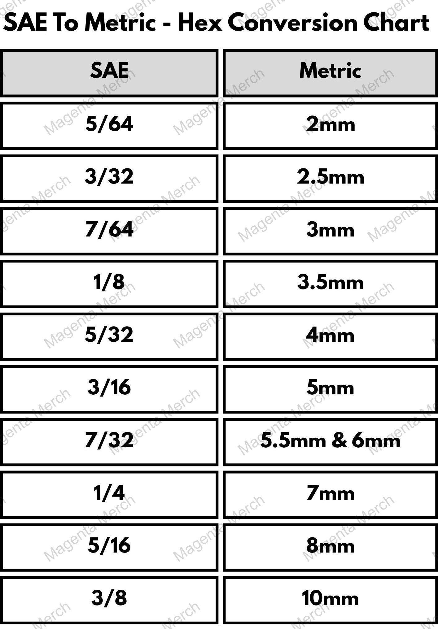 Printable SAE To Metric Conversion Charts Wrench And Hex US Letter A4 PDF Etsy Israel