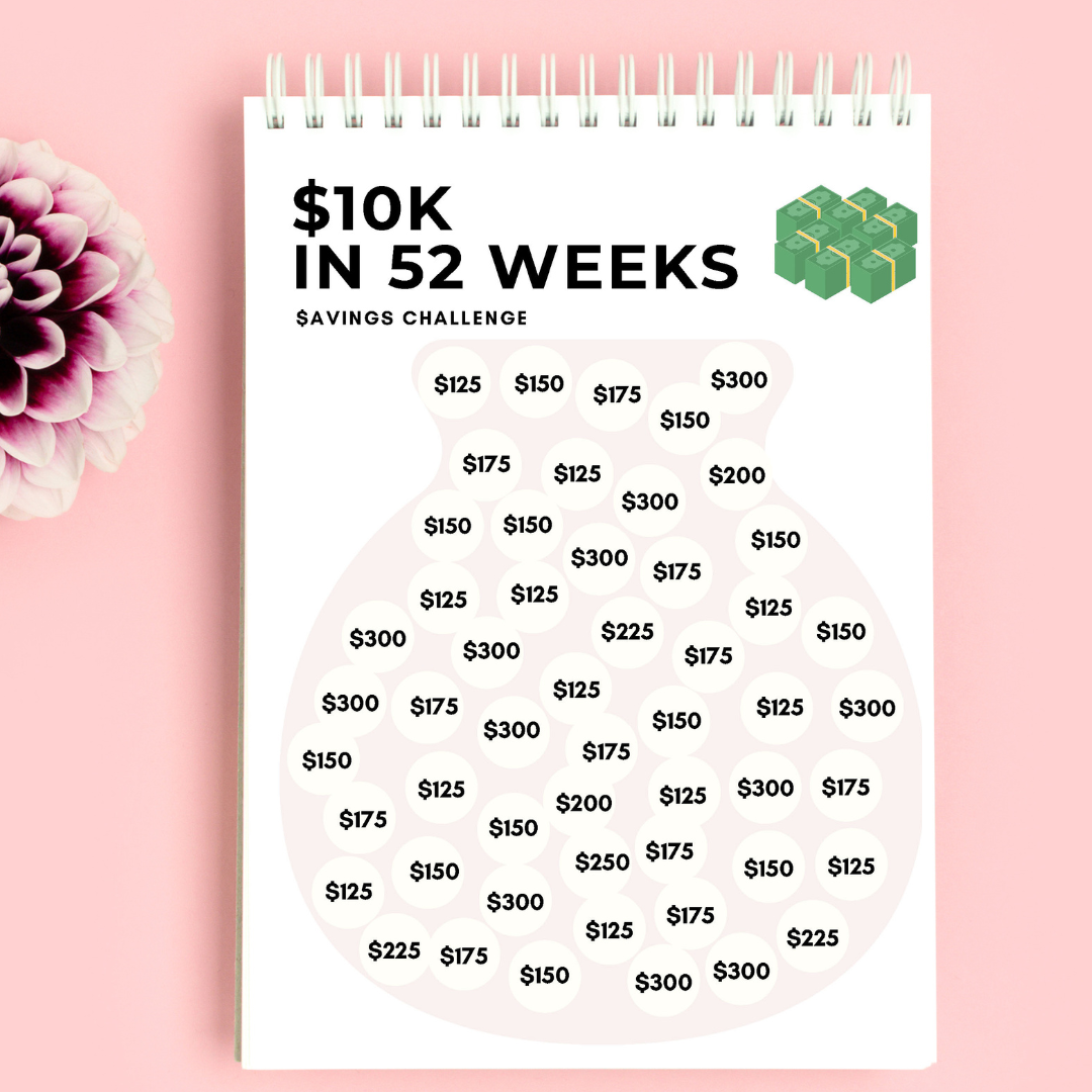 Printable Savings Challenges Transform Your Money Habits Printable Savings Challenges Transform Your Money Habits