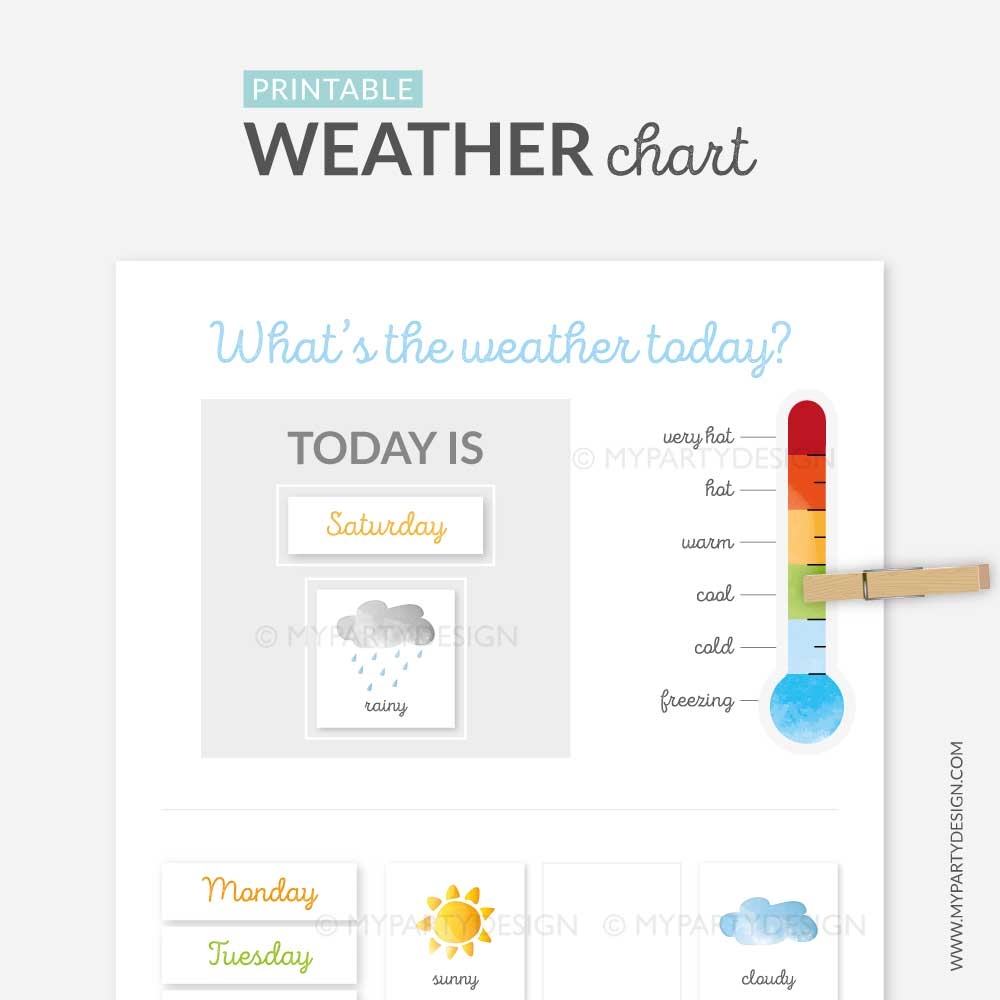 Printable Weather Chart Learning Printables My Party Design