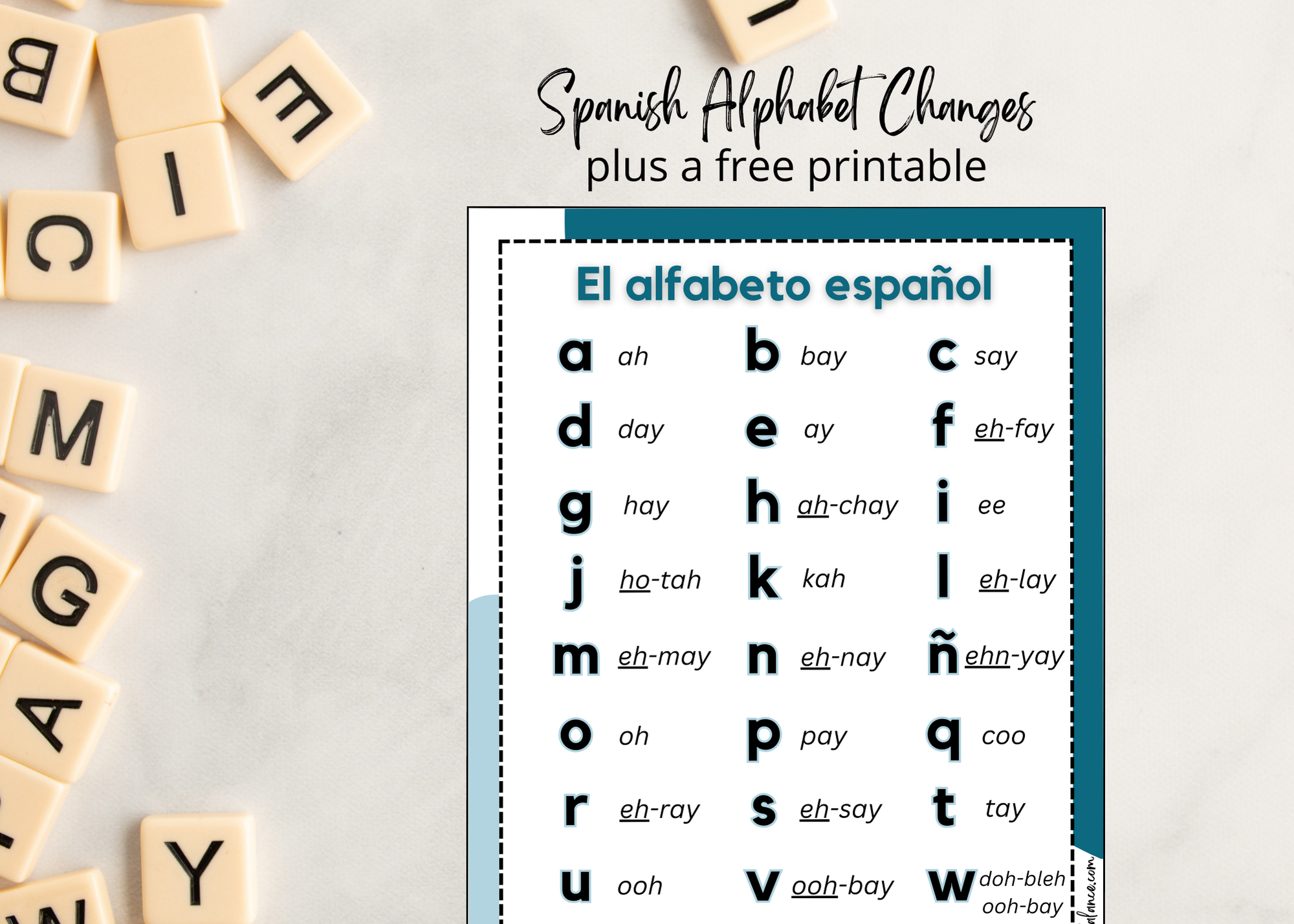 Printables Archives Bilingual Balance