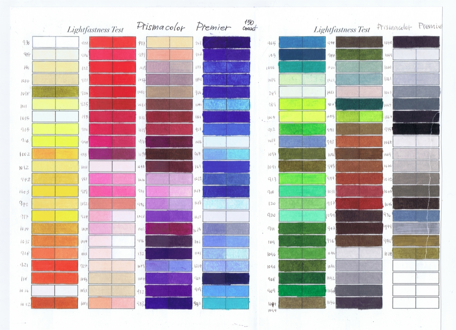 Printable Prismacolor 150 Color Chart