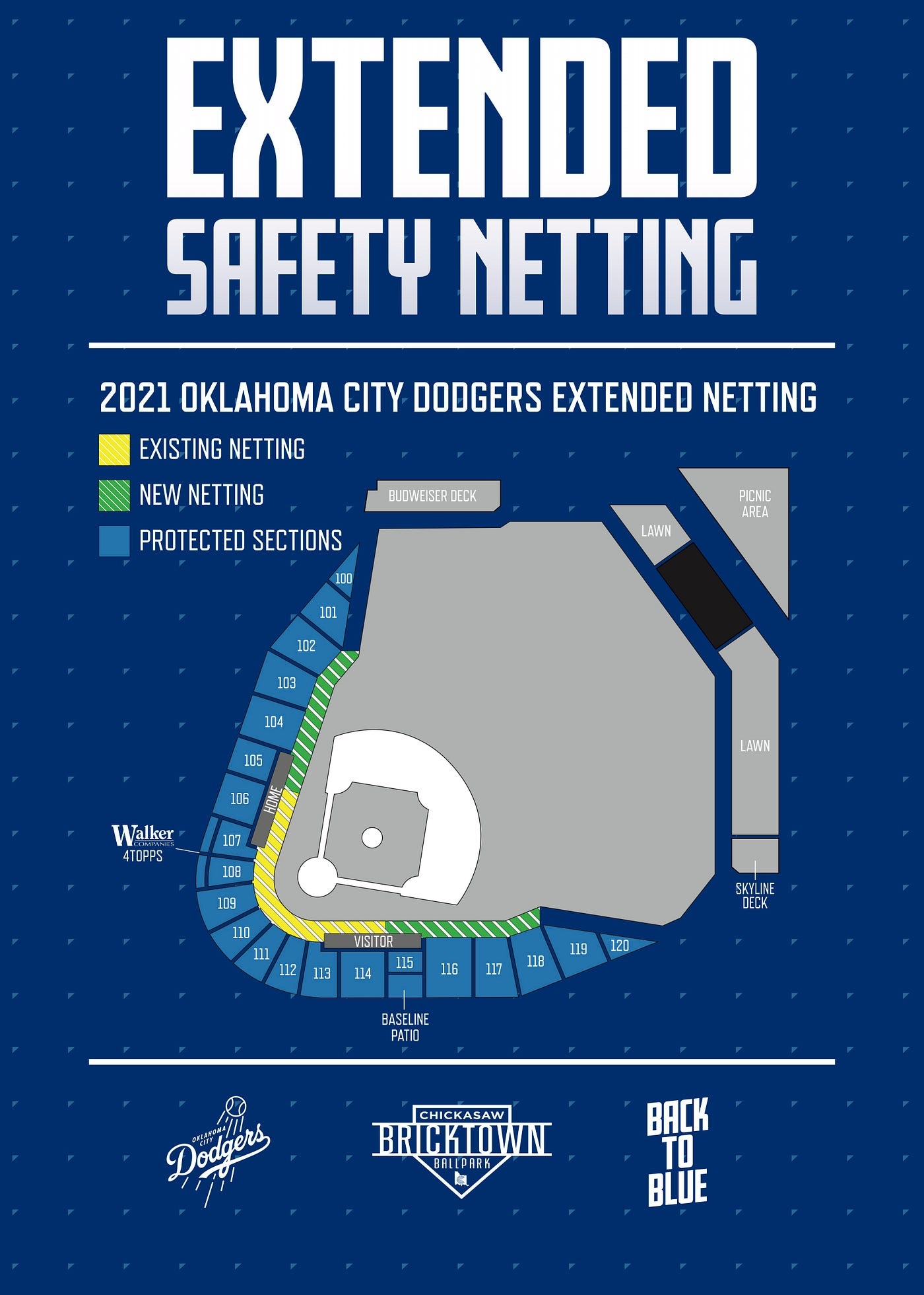 Protective Netting Extended At Chickasaw Bricktown Ballpark By Alex Freedman Beyond The Bricks Medium