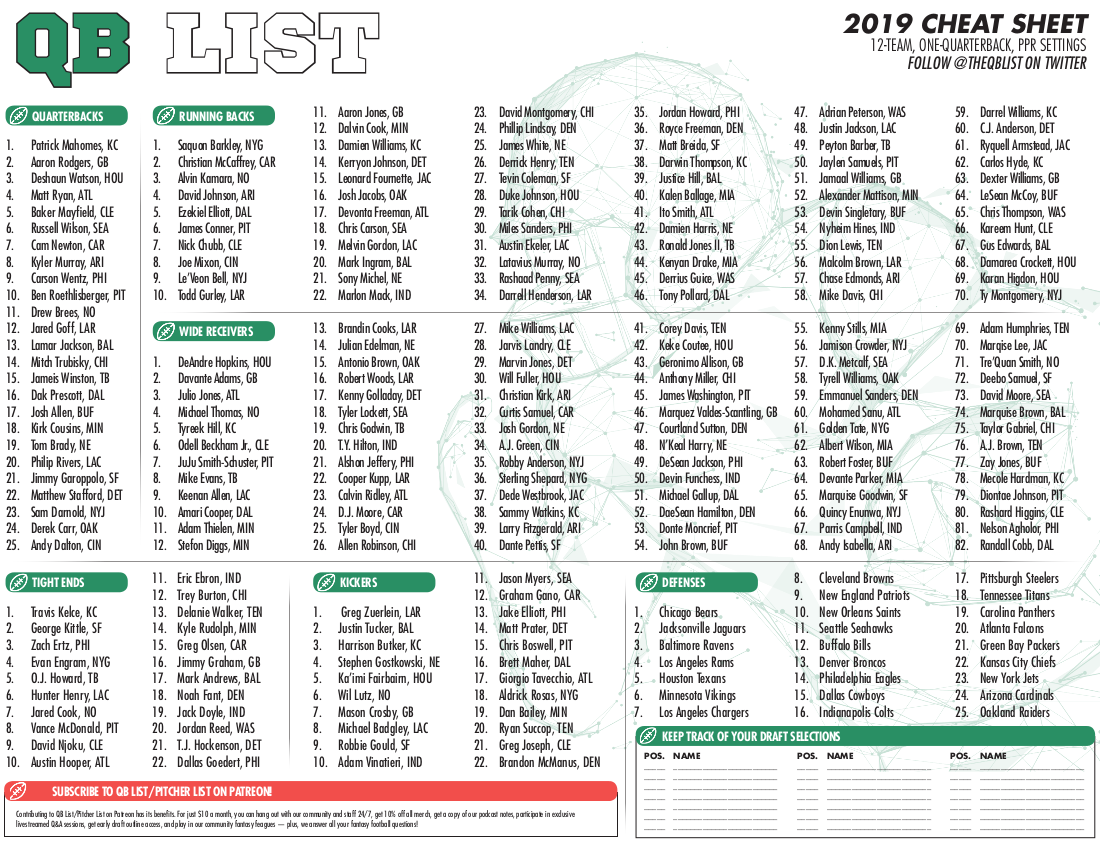 QB List Fantasy Football Cheat Sheet 8 30 Update QB List