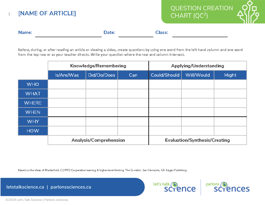 Question Creation Chart QC2 Let s Talk Science