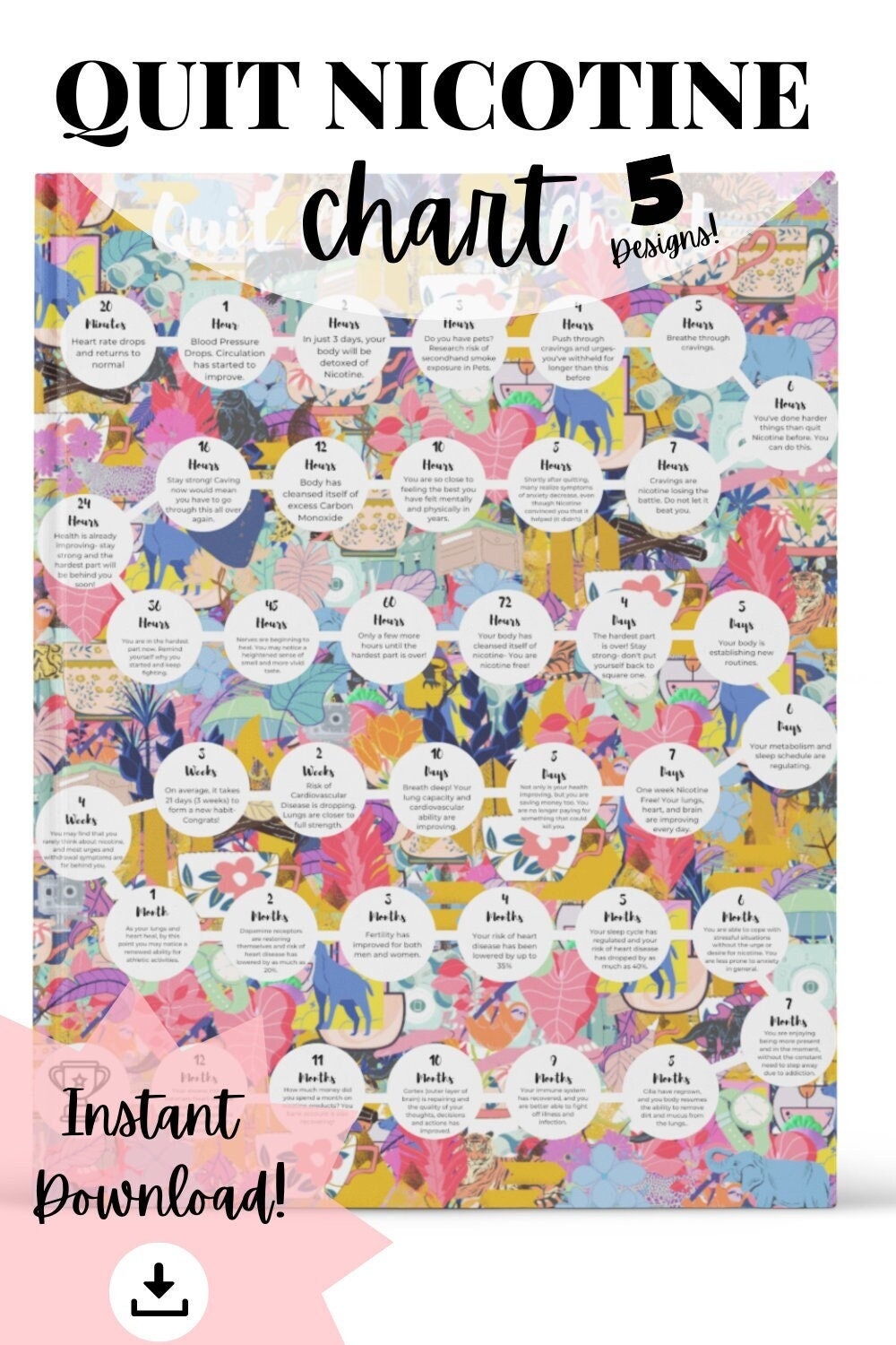 Quit Vaping Chart Quit Nicotine Quit Vaping Journal Quit Smoking Printable Quit Vaping Poster Quit Smoking Poster Quit Smoking Journal Etsy