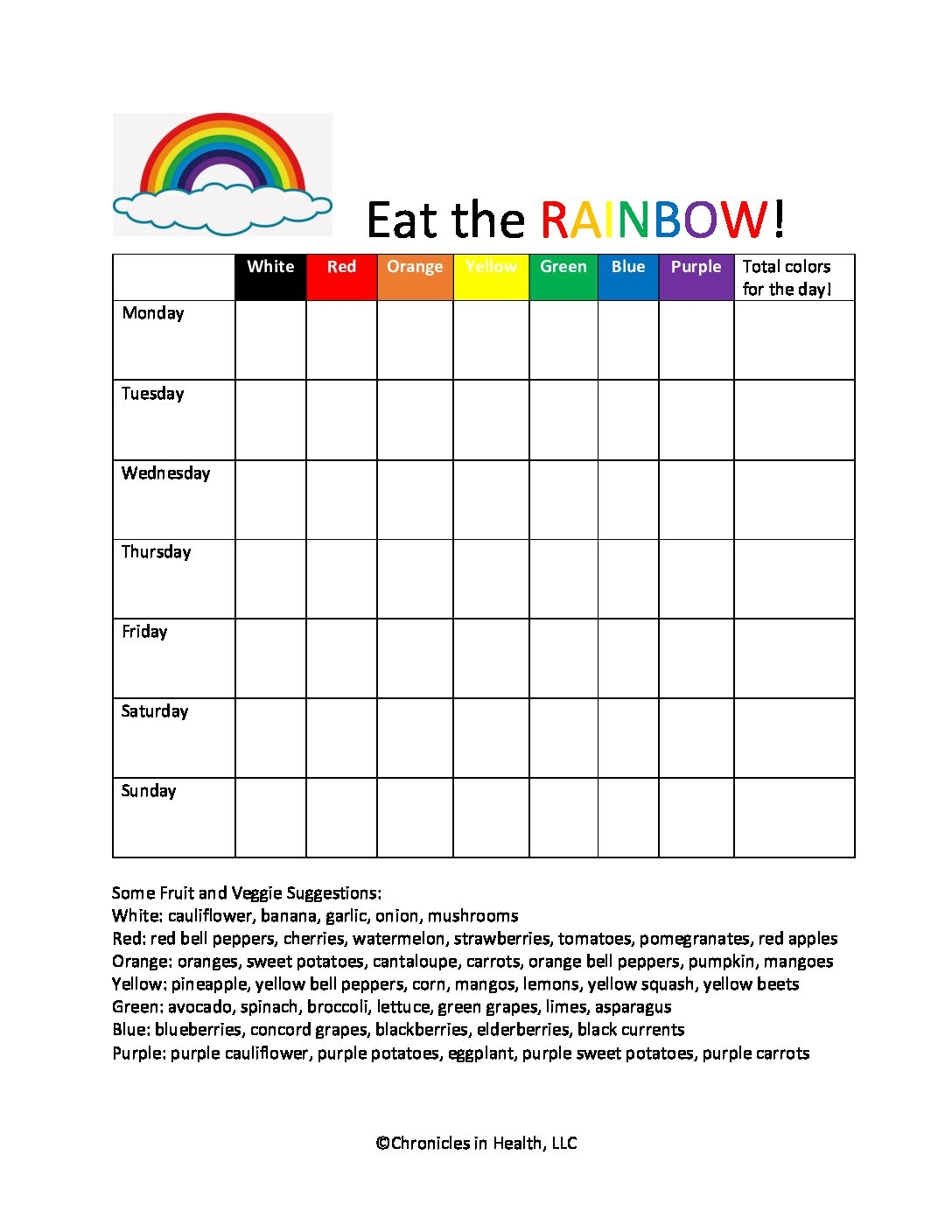 Rainbow Diet Printable Chart Rainbow Diet Printable Chart