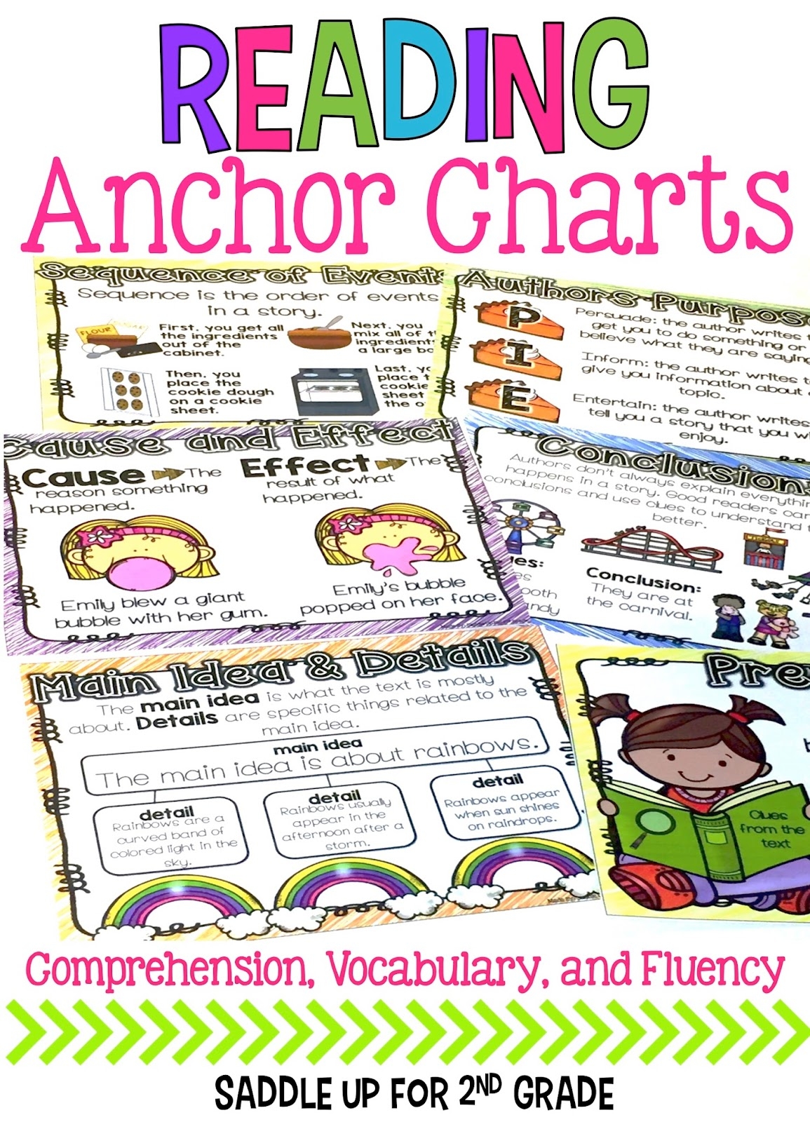 Reading Anchor Charts Saddle Up For 2nd Grade