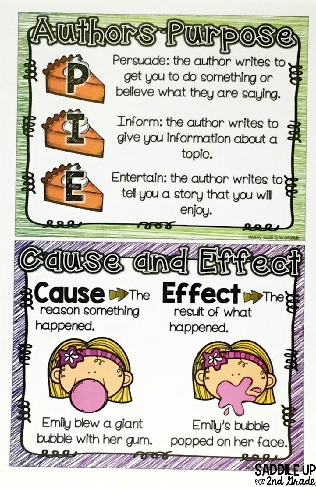 Reading Anchor Charts Saddle Up For 2nd Grade