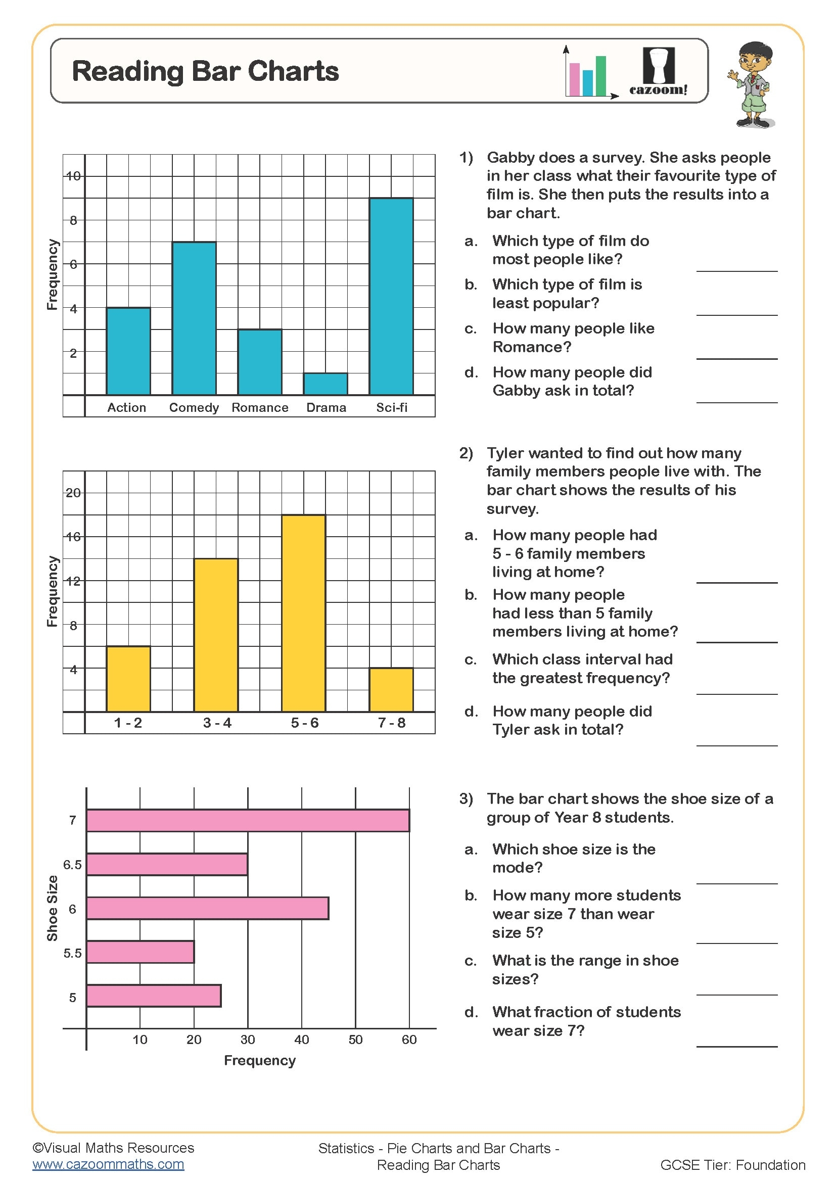 Reading Bar Charts Worksheet Cazoom Maths Worksheets
