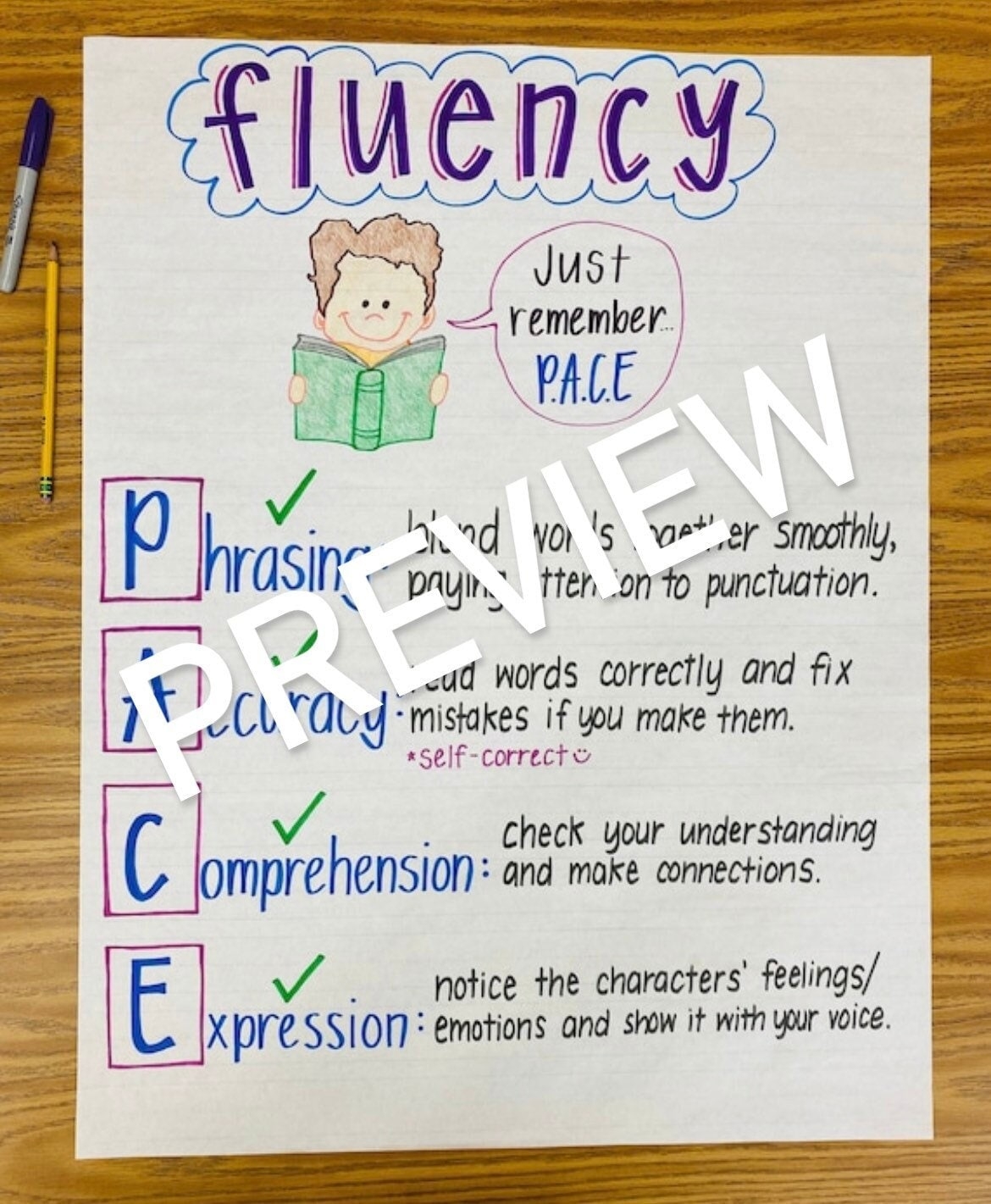 Free Printable Fluency Chart