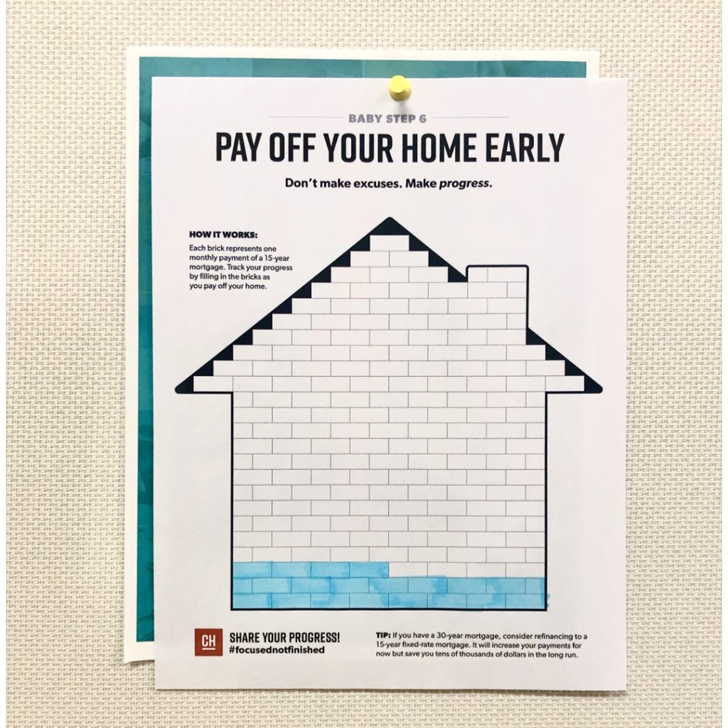 Ready To Be COMPLETELY Debt free House And All Check Out ChrisHogan360 s Brand new Mortgage Payoff Tracker Download Your Copy To Crush babystep6 Https t co EwGXzOrMFQ