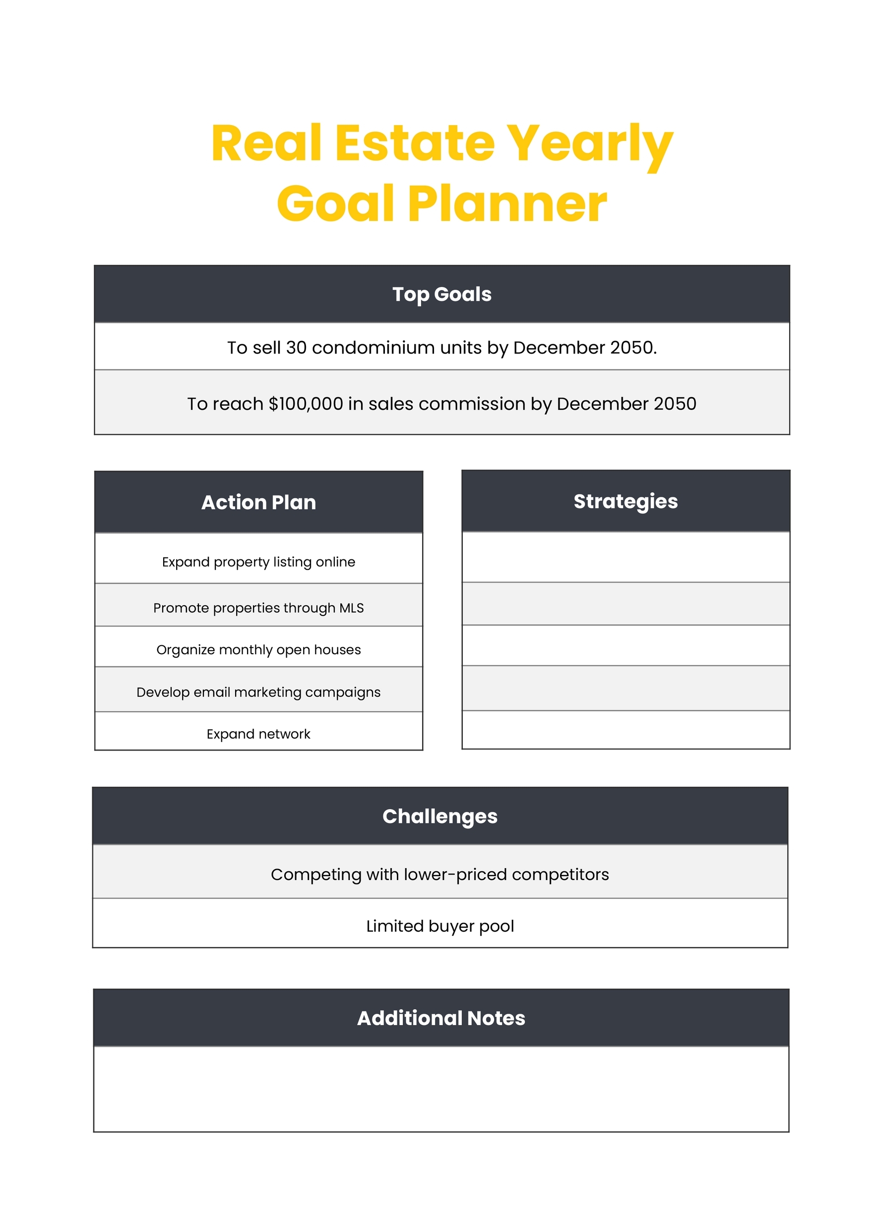 Real Estate Goal Chart In Illustrator PDF Download Template