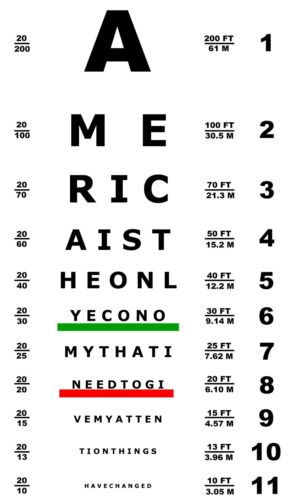 Mini Snellen Chart Printable