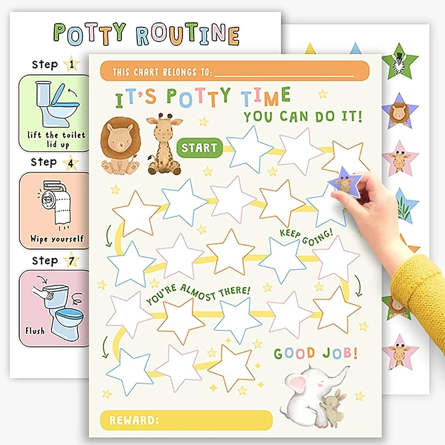 Reward Chart For Kids Potty Training Chart Printable Potty Chart For Boys Potty Training Sticker Chart Toddler Potty Chart Printable Kids Chart Potty Routine Firefighter Calendar