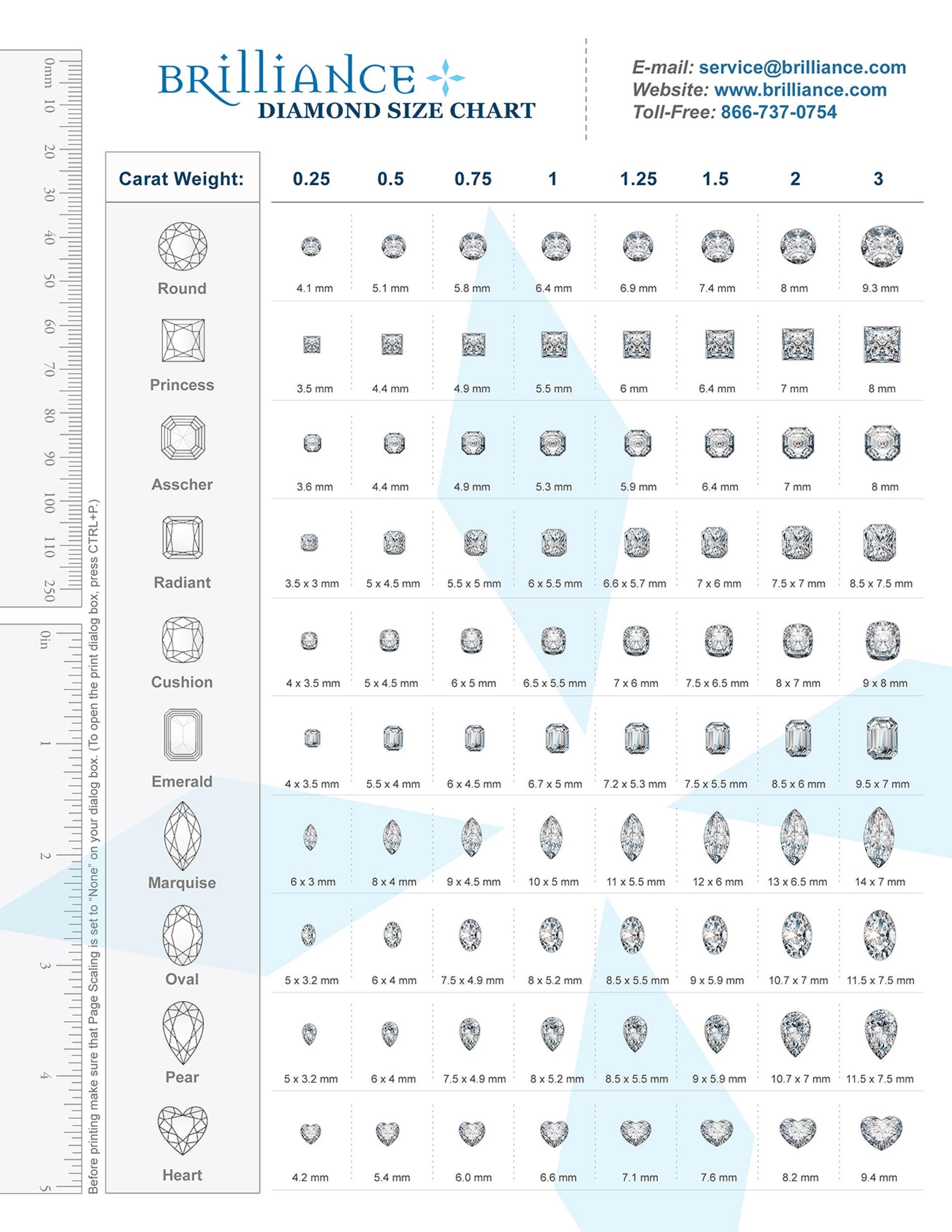 Diamond Size Chart Printable