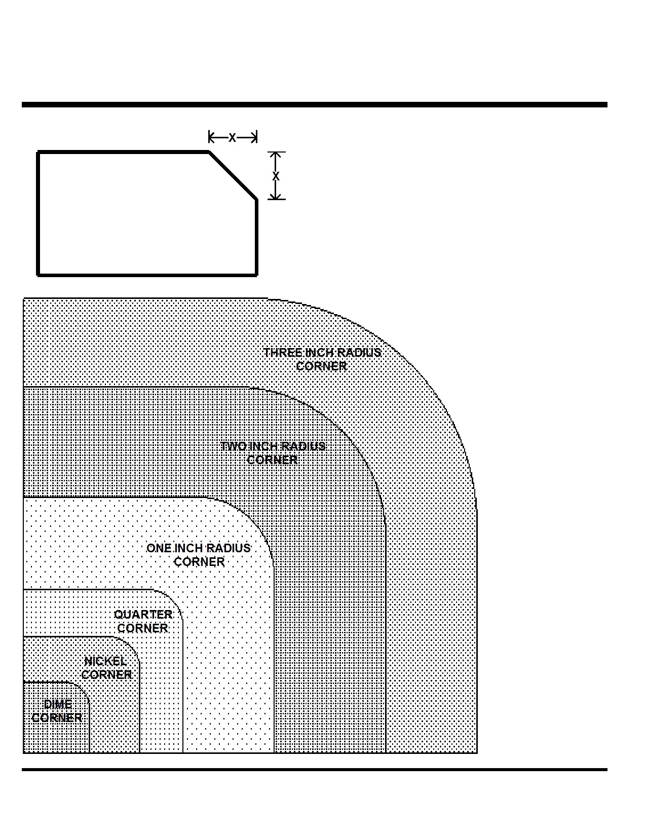 Router Radius Jig Vehicle Turning Radius Templates Autocad Rockler Corner Radius Template Router Radius Jig Vehicle Turning Radius Templates Autocad Rockler Corner Radius Template