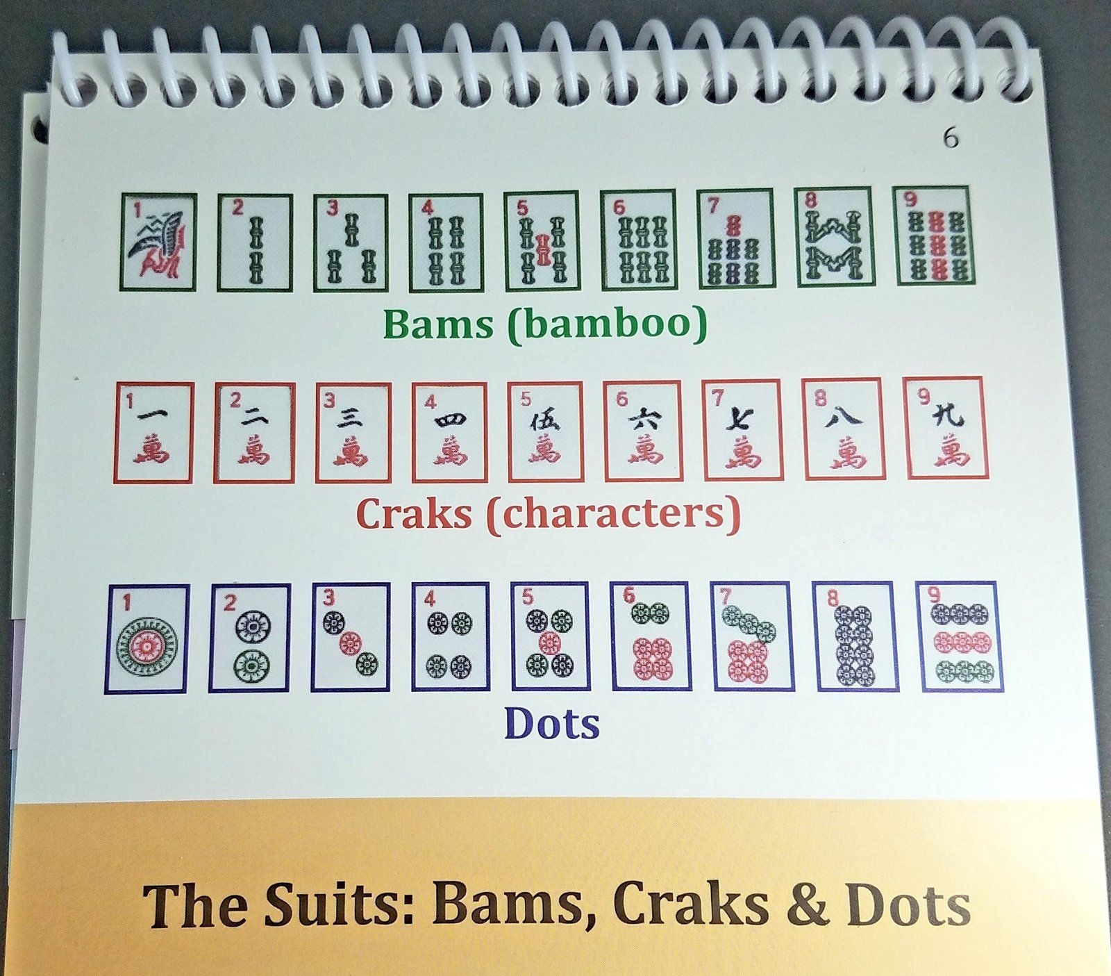 S Mahjong Line Reader Printable Mahjong Cheat Sheet Reach Mahjong Rules U2013 Reach Mahjong Accessories Mahjong Card