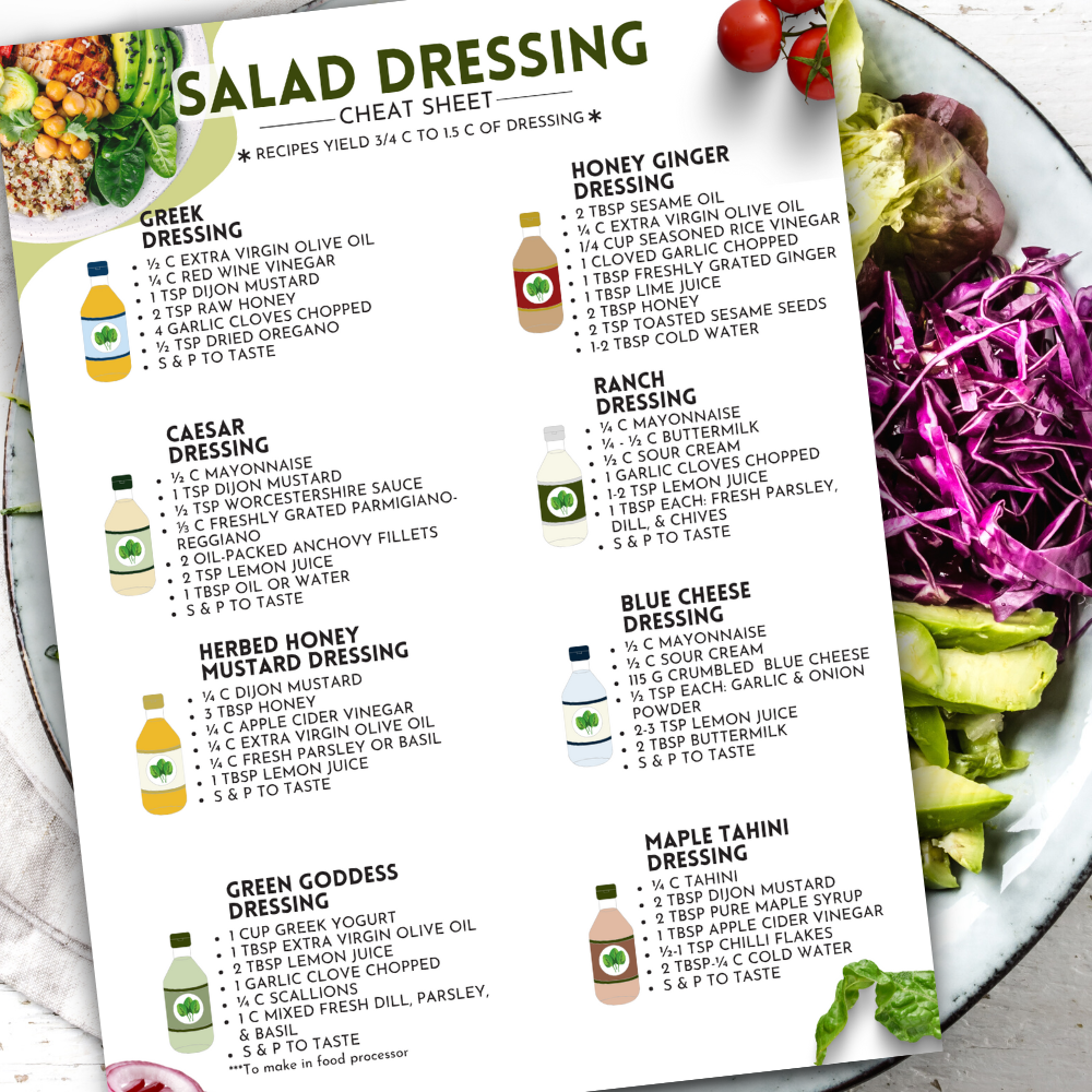 Salad Dressing Cheat Sheet Worksheets Library