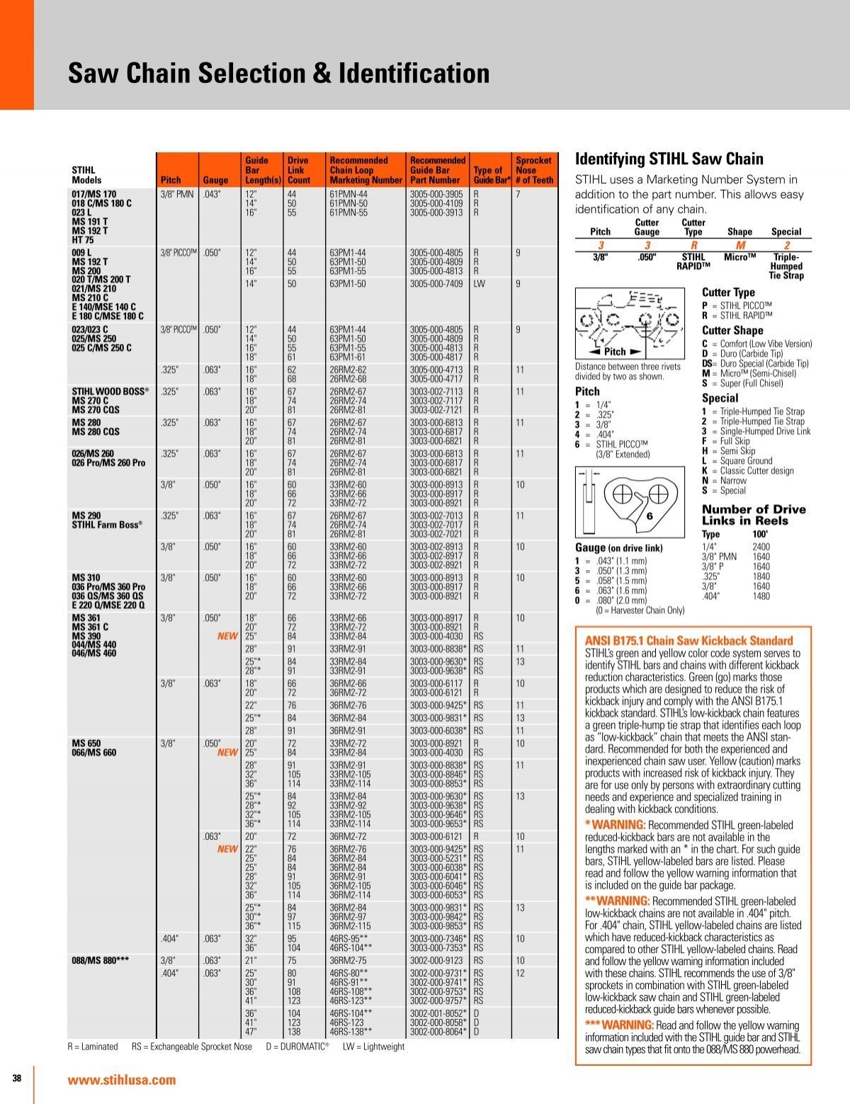 Saw Chain Selection Identification